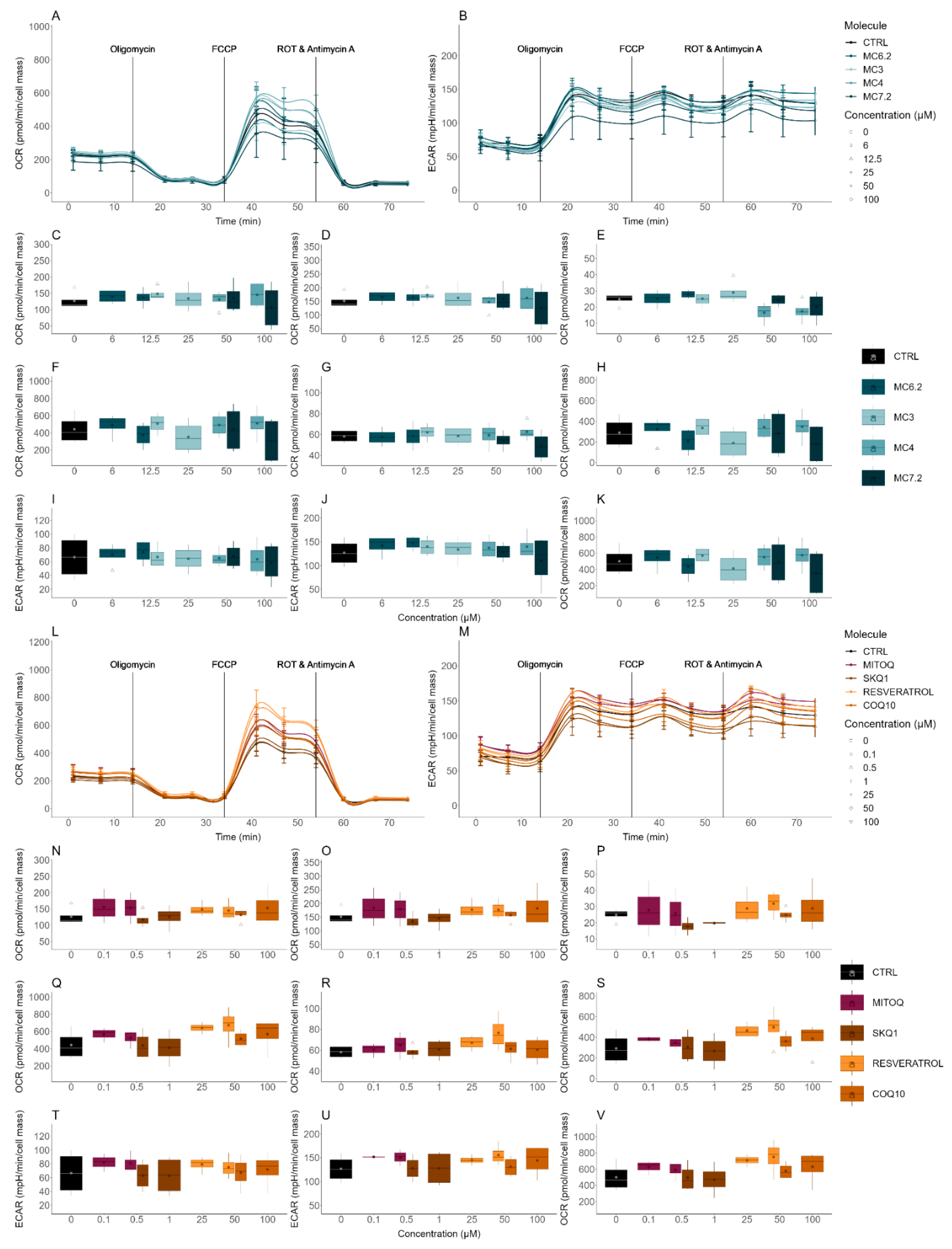 Biomolecules 11 01605 g006 Biomolecules 11 01605 g006