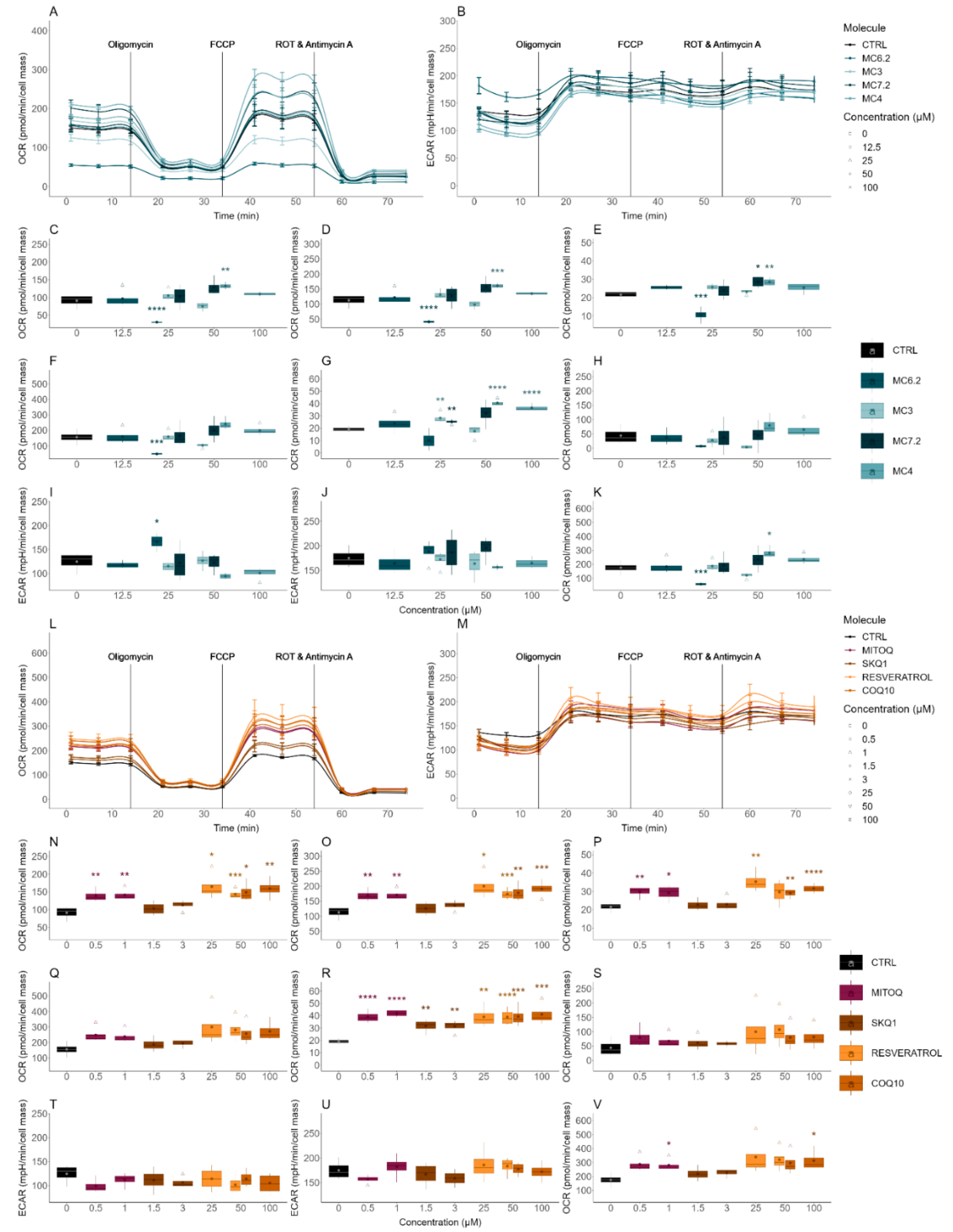 Biomolecules 11 01605 g007 Biomolecules 11 01605 g007