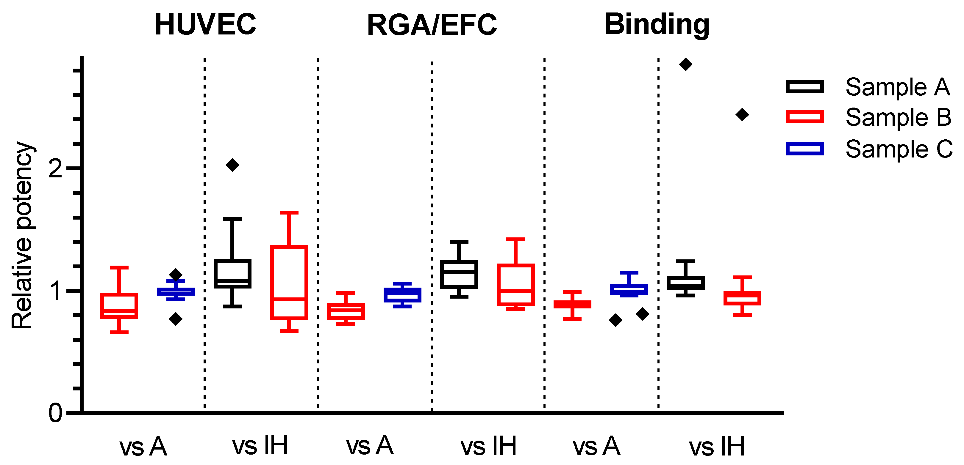 Biomolecules 11 01610 g003