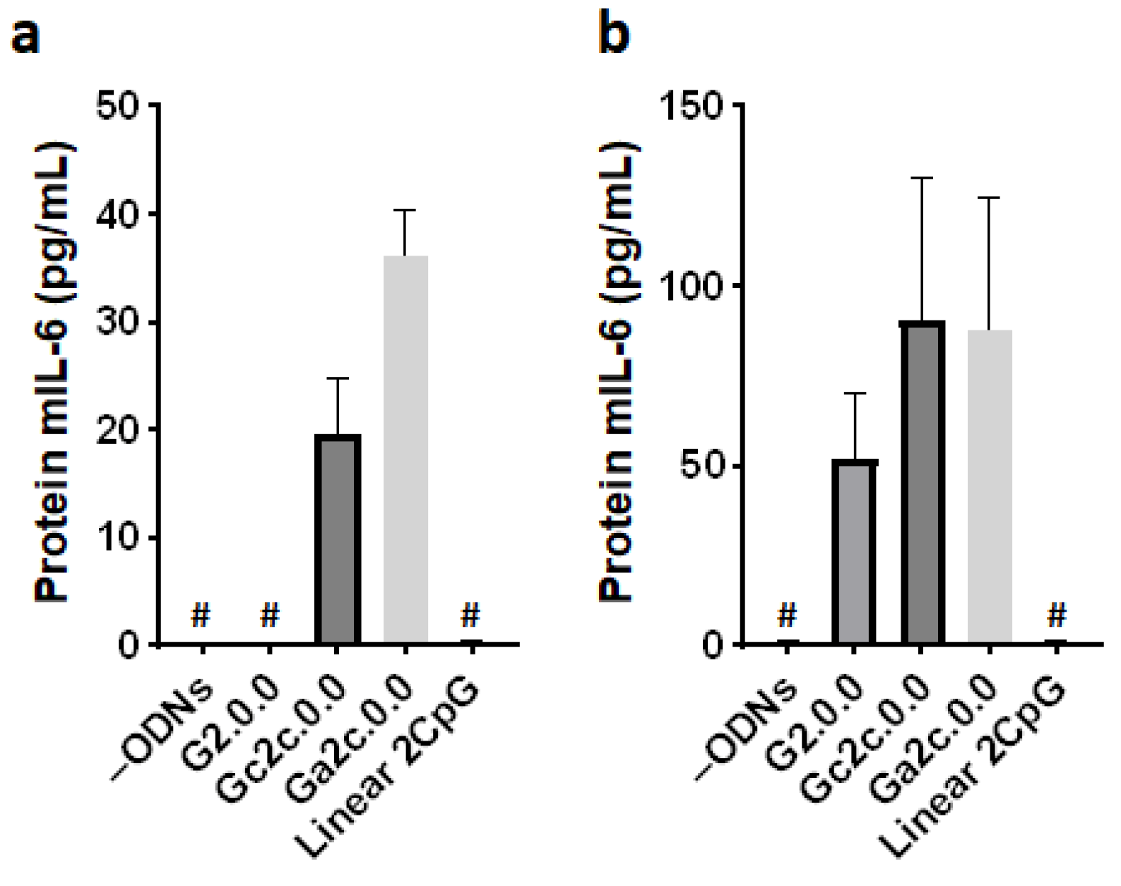 Biomolecules 11 01617 g009