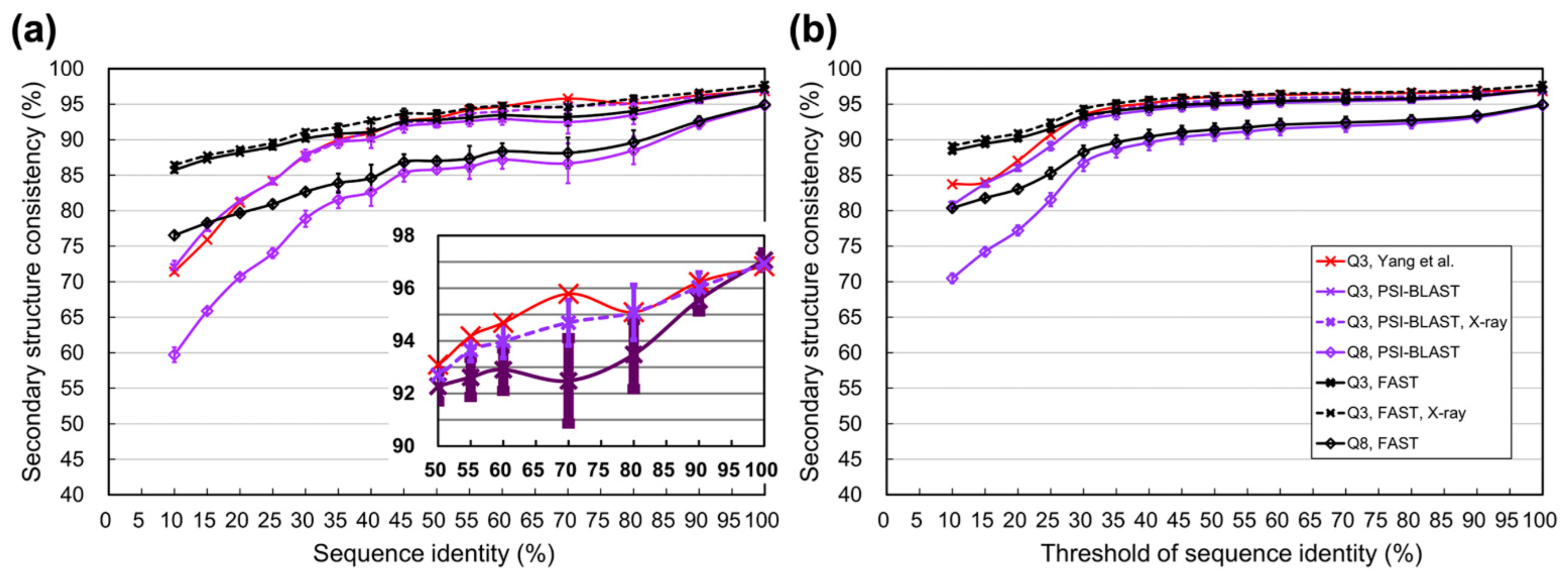 Biomolecules 11 01627 g001