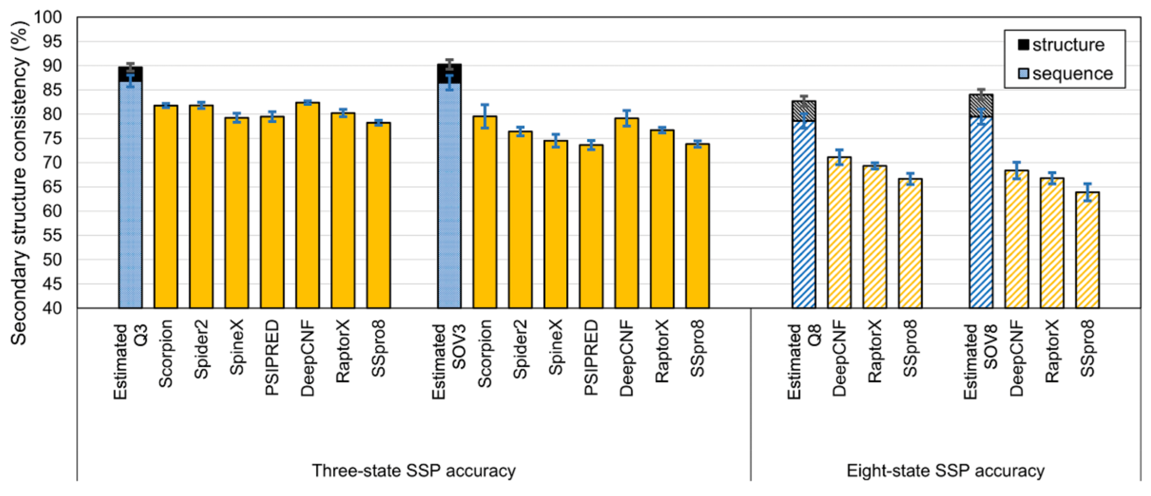 Biomolecules 11 01627 g006