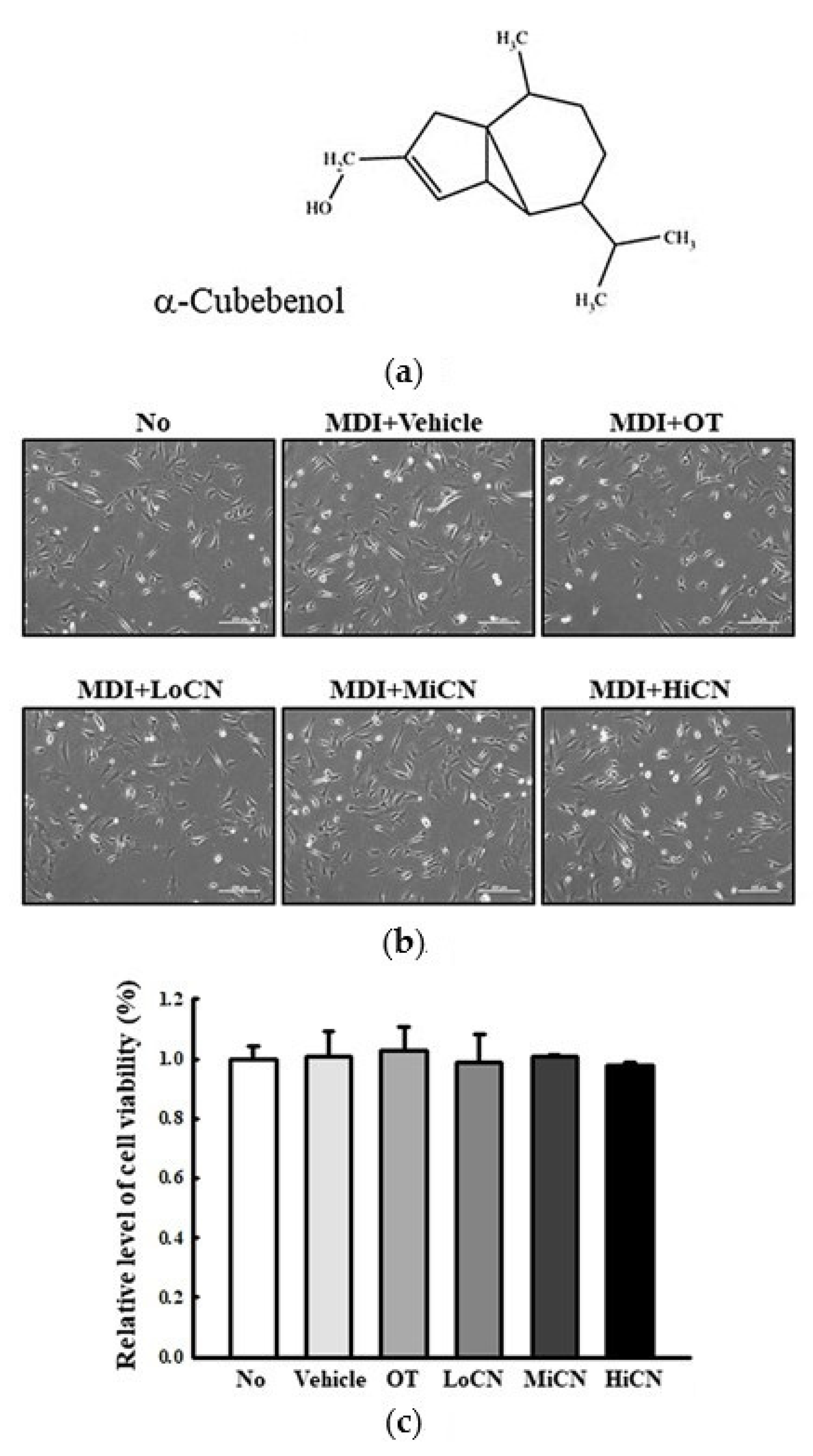 Biomolecules 11 01650 g001 Biomolecules 11 01650 g001