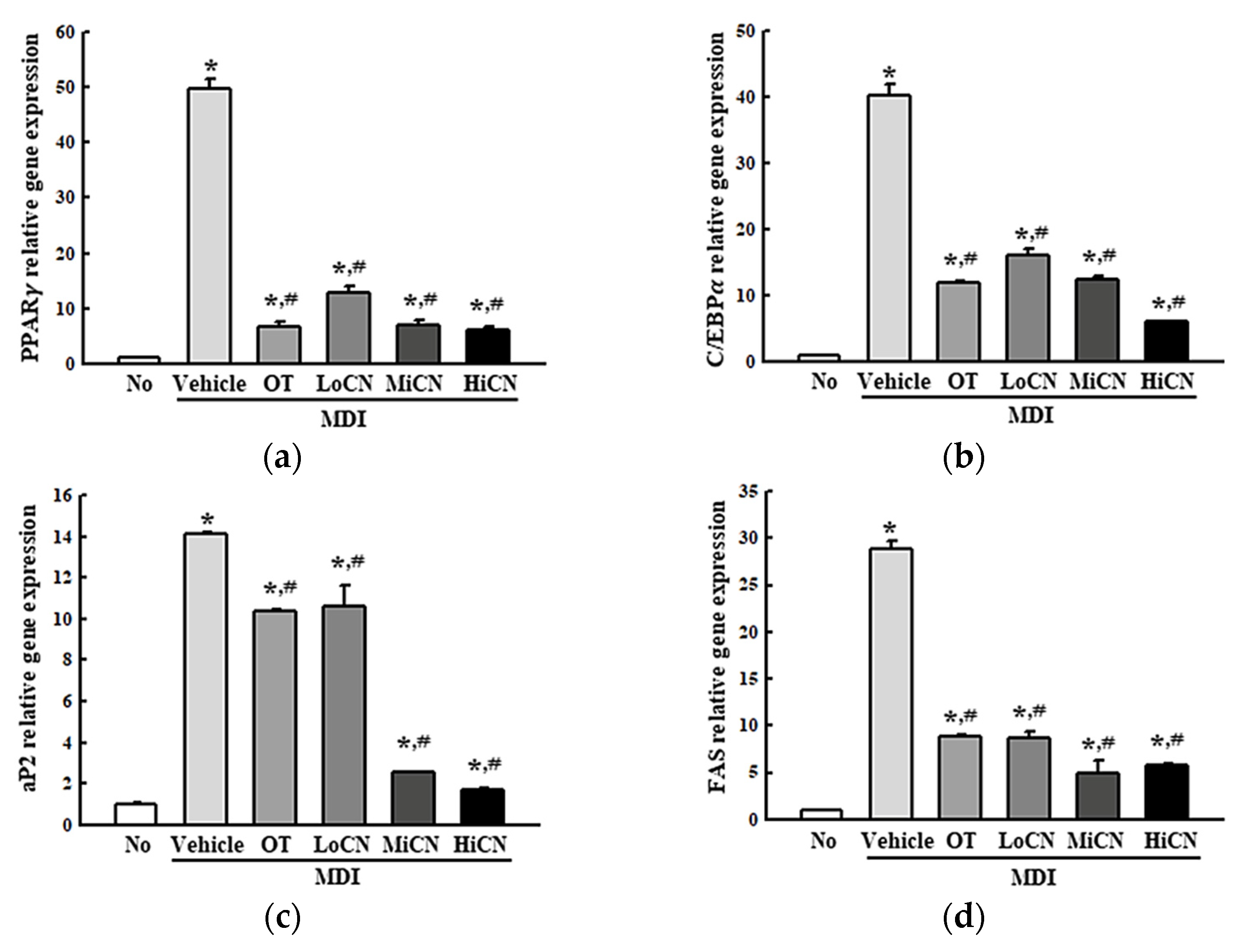 Biomolecules 11 01650 g003 Biomolecules 11 01650 g003