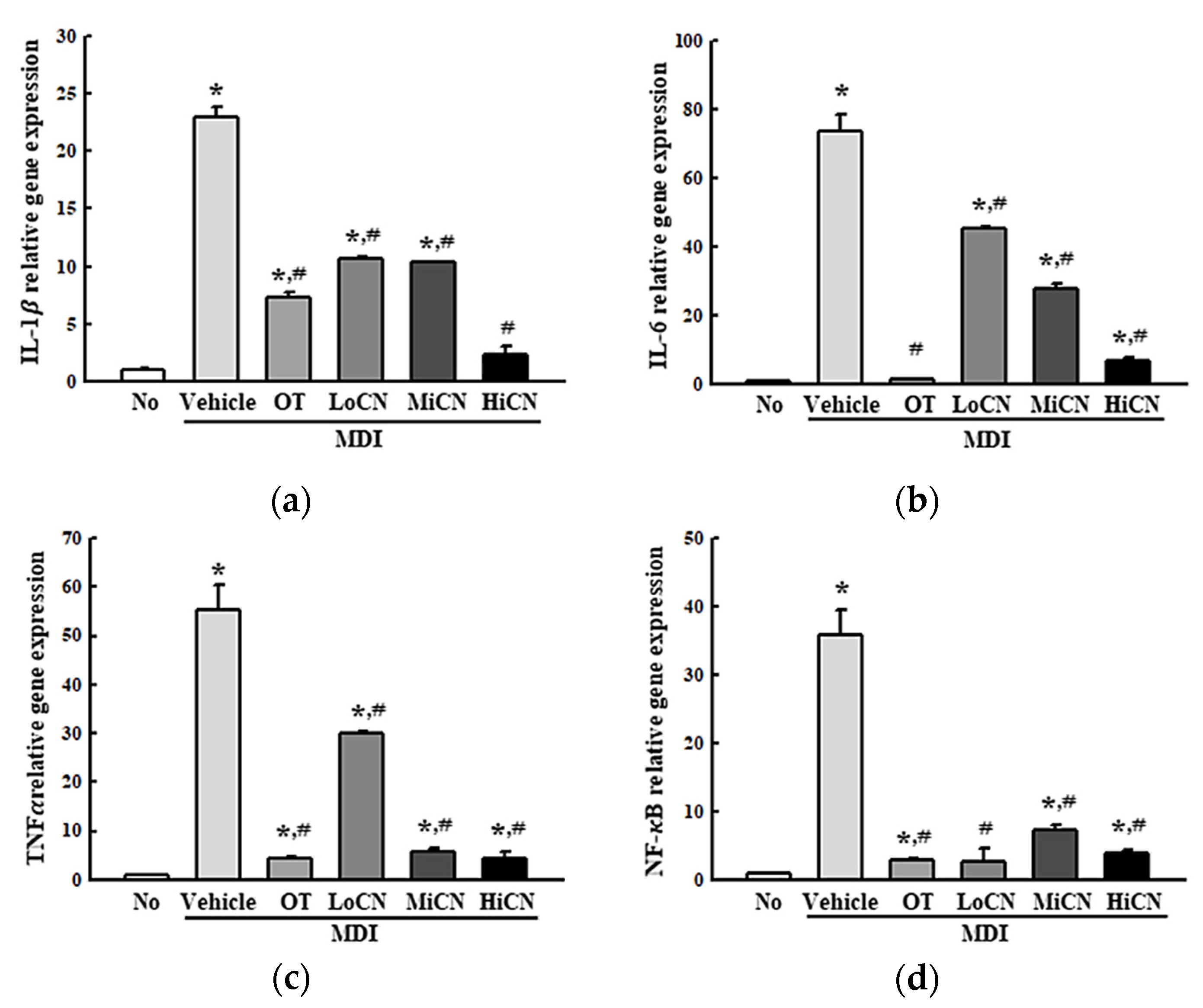 Biomolecules 11 01650 g005 Biomolecules 11 01650 g005