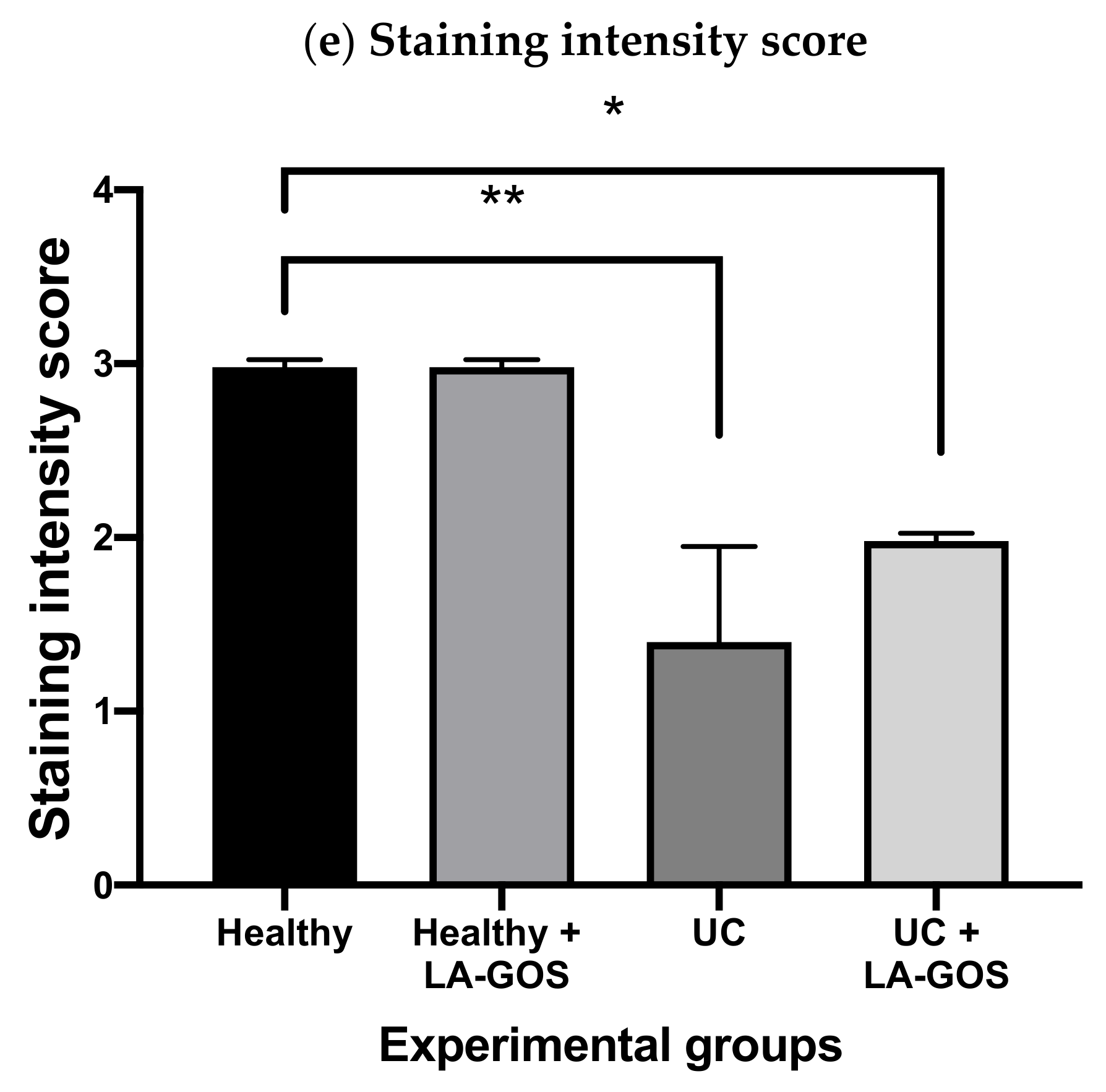 Biomolecules 11 01658 g003b Biomolecules 11 01658 g003b