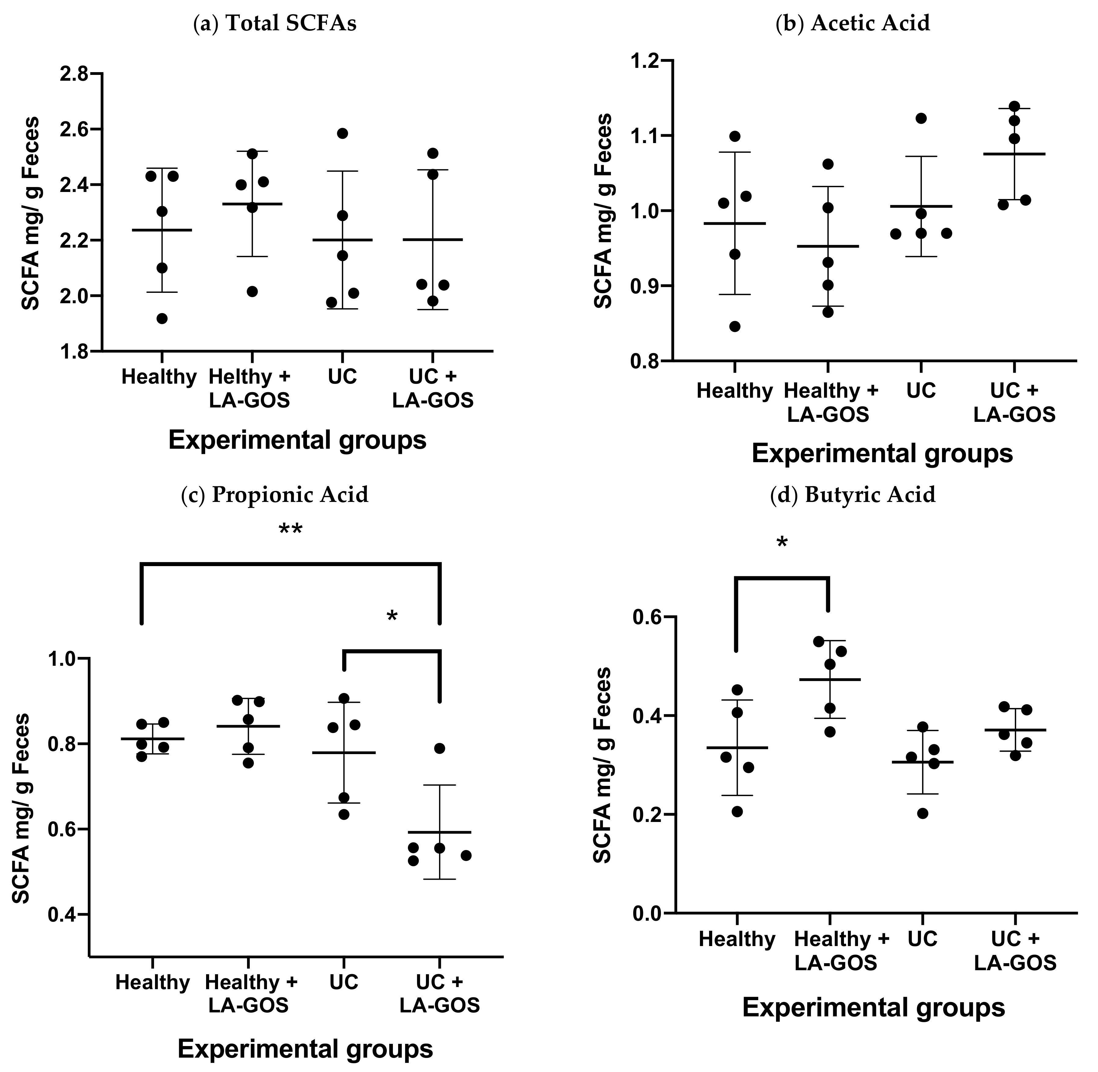 Biomolecules 11 01658 g006 Biomolecules 11 01658 g006