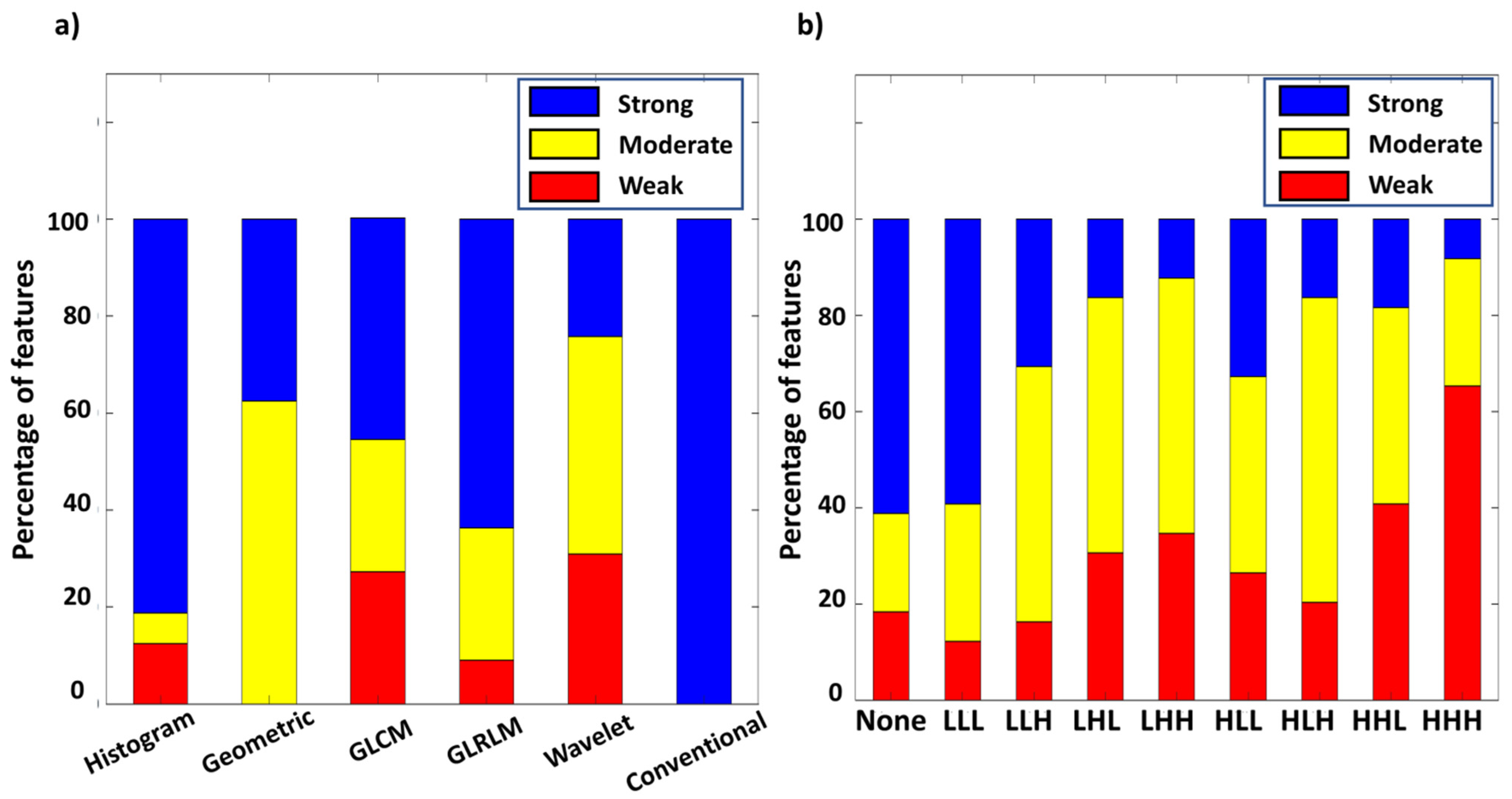 Biomolecules 11 01659 g004 Biomolecules 11 01659 g004