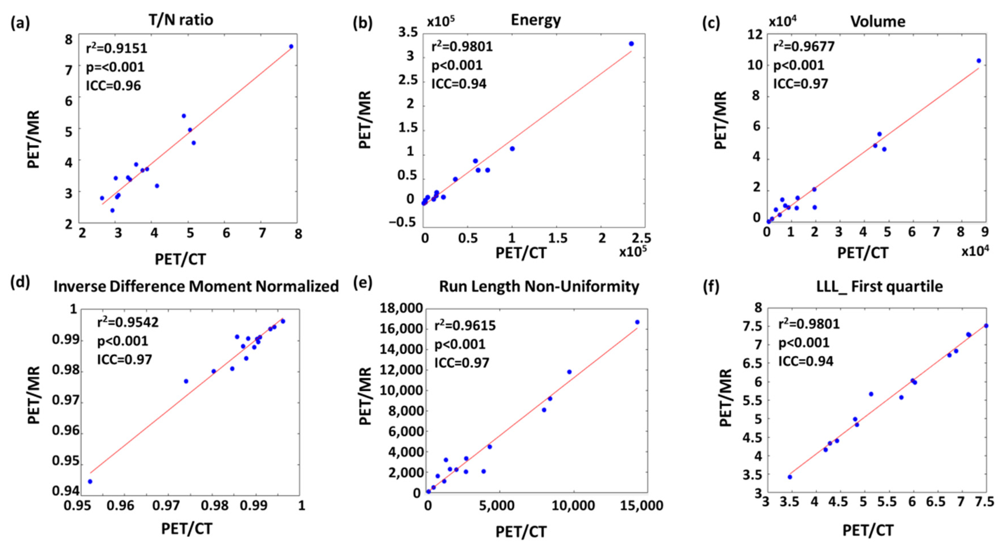Biomolecules 11 01659 g005 Biomolecules 11 01659 g005