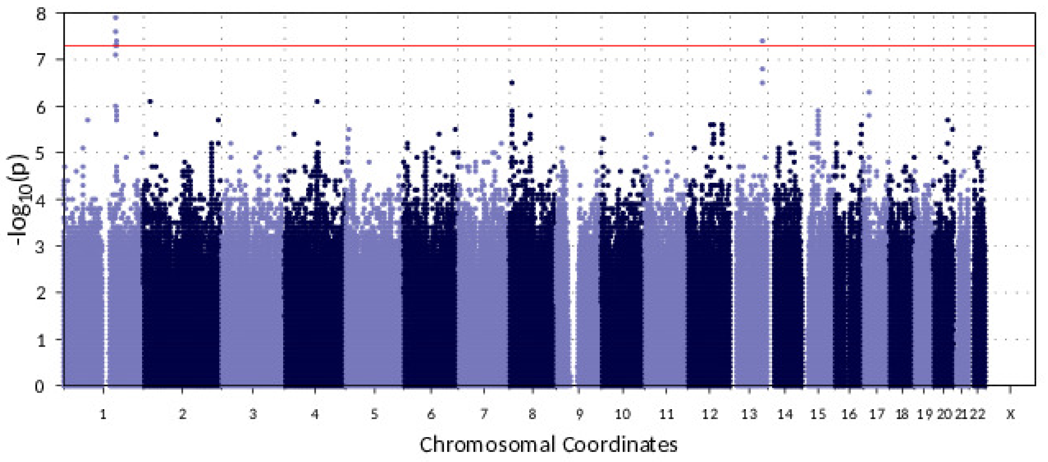 Biomolecules 11 01663 g001