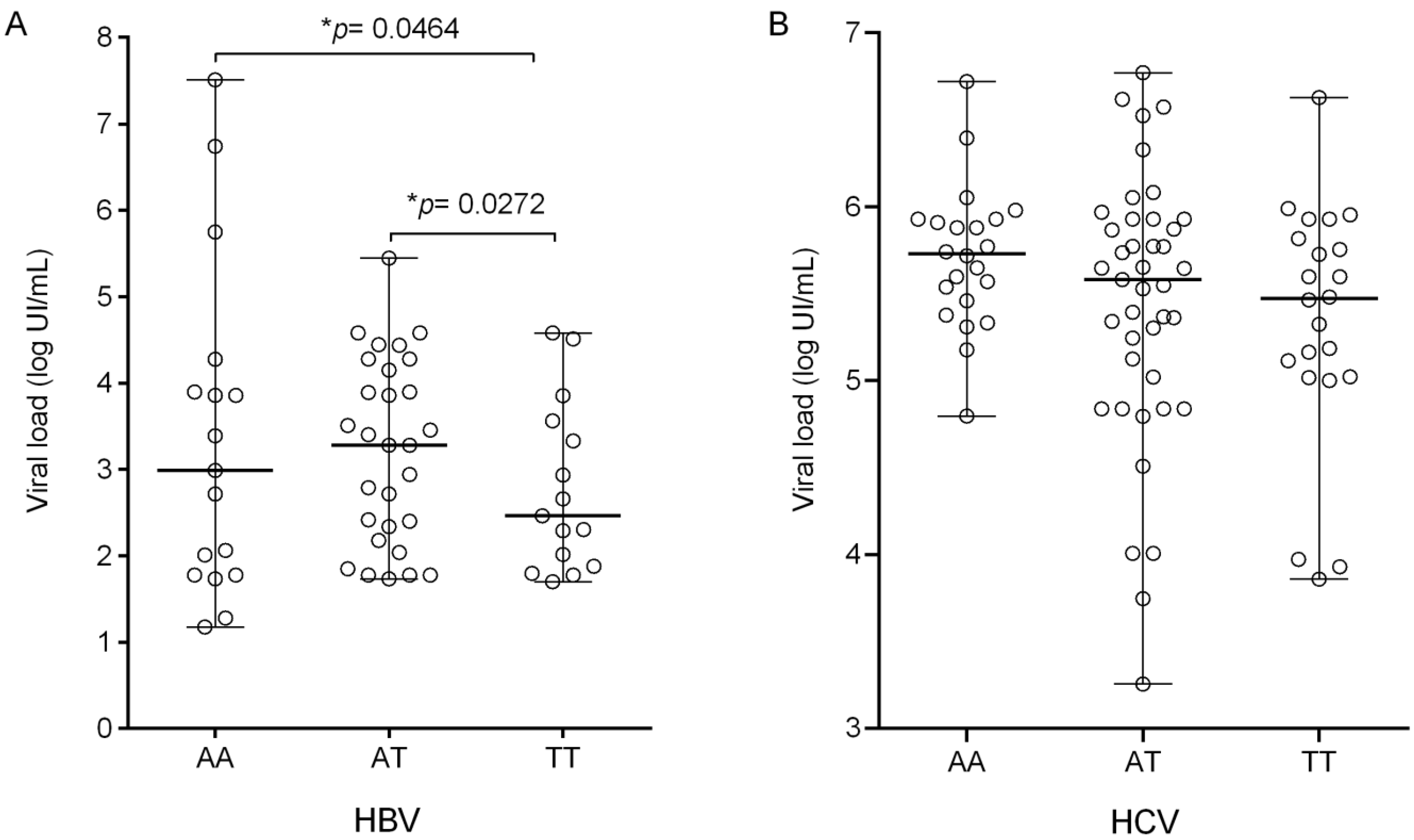 Biomolecules 11 01664 g001 Biomolecules 11 01664 g001