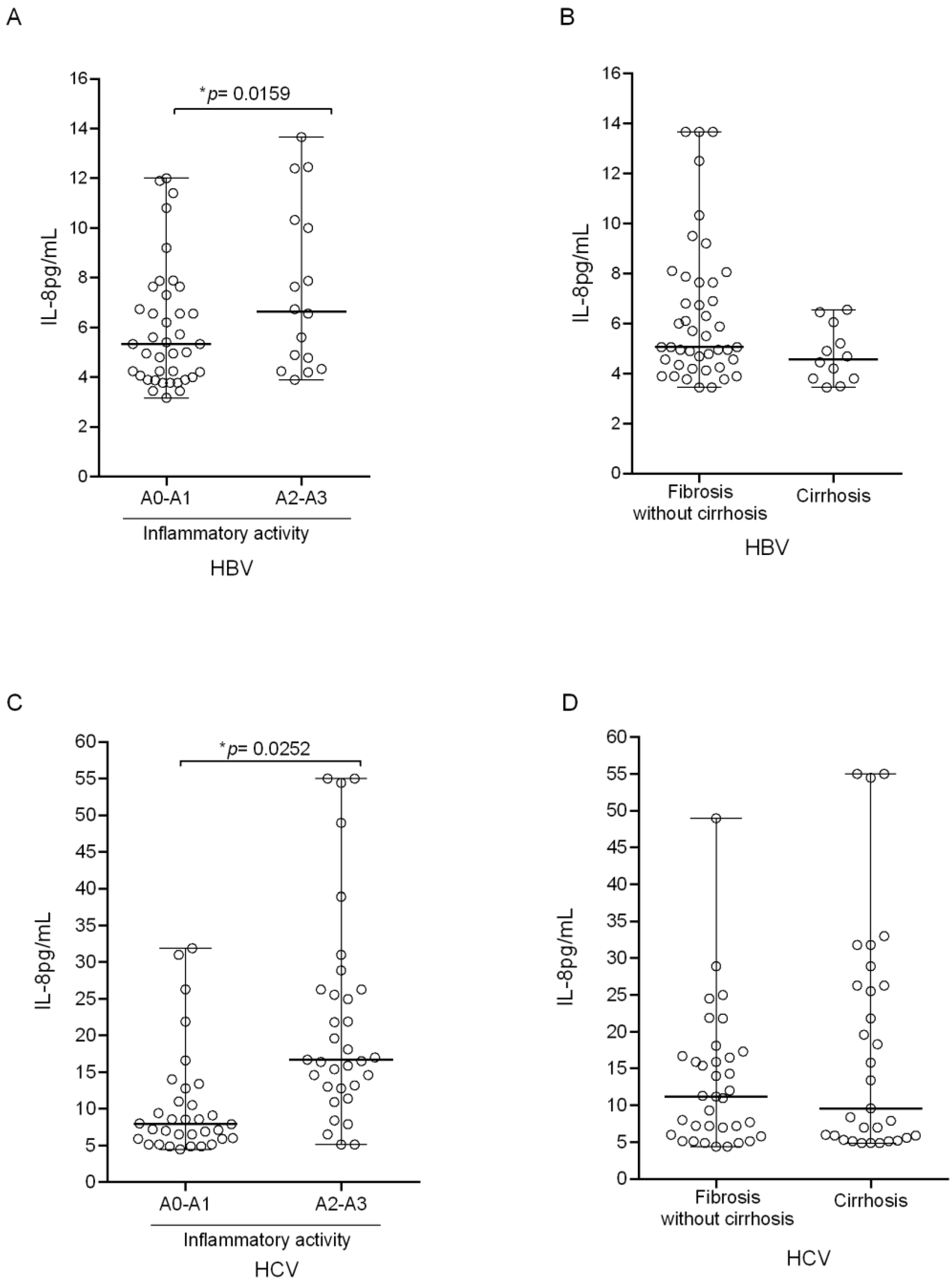 Biomolecules 11 01664 g003 Biomolecules 11 01664 g003