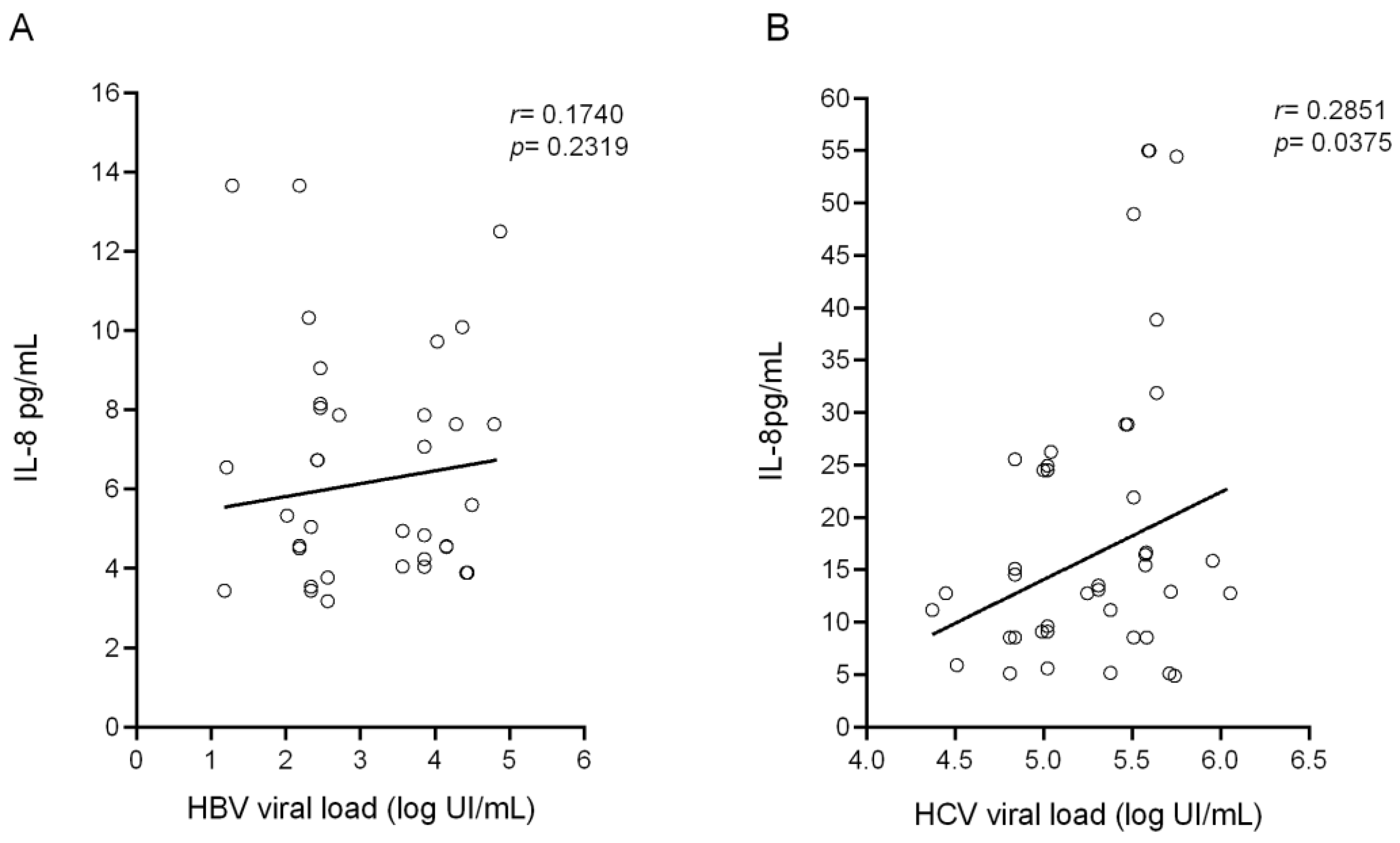 Biomolecules 11 01664 g004 Biomolecules 11 01664 g004