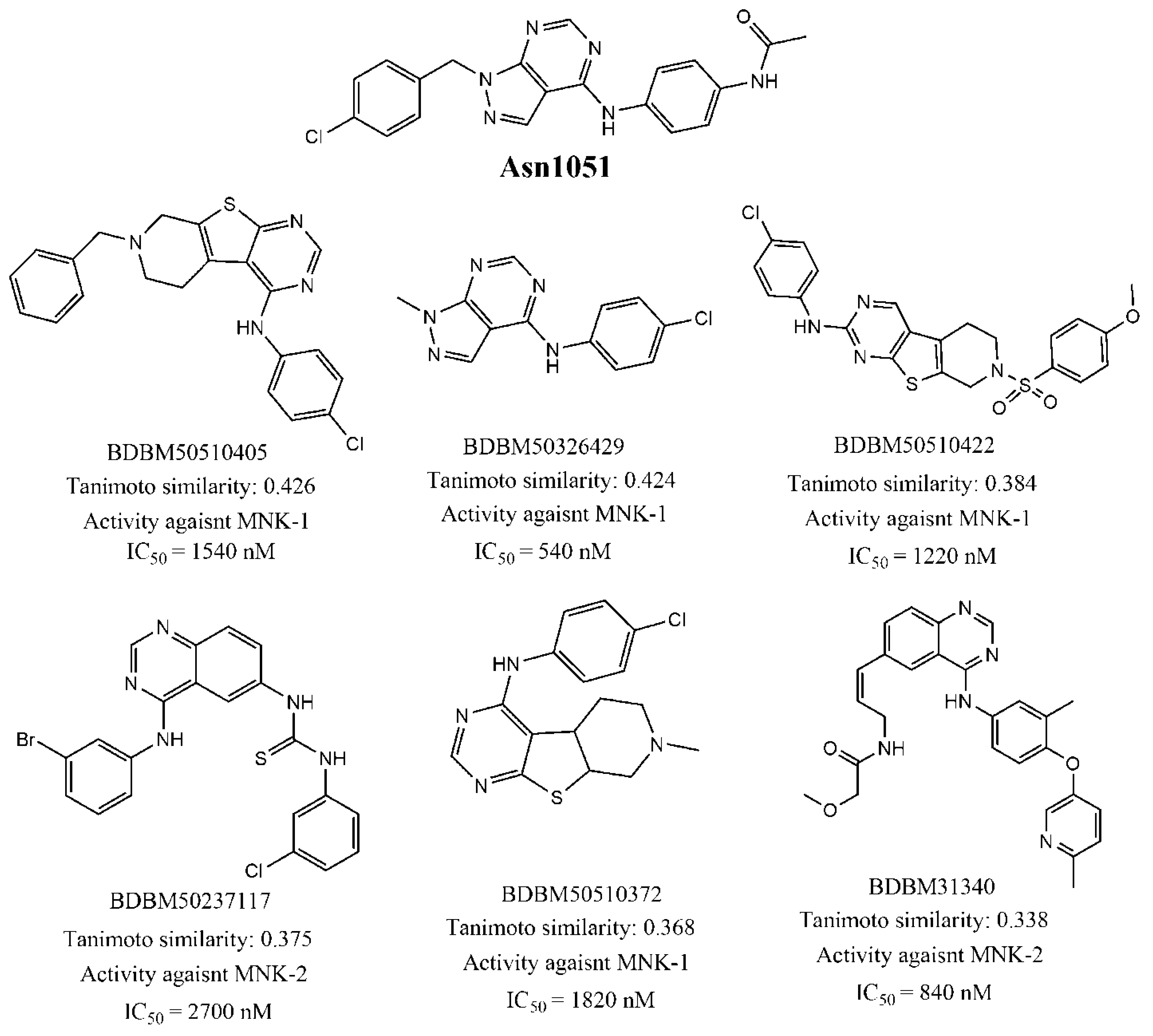 Biomolecules 11 01670 g004