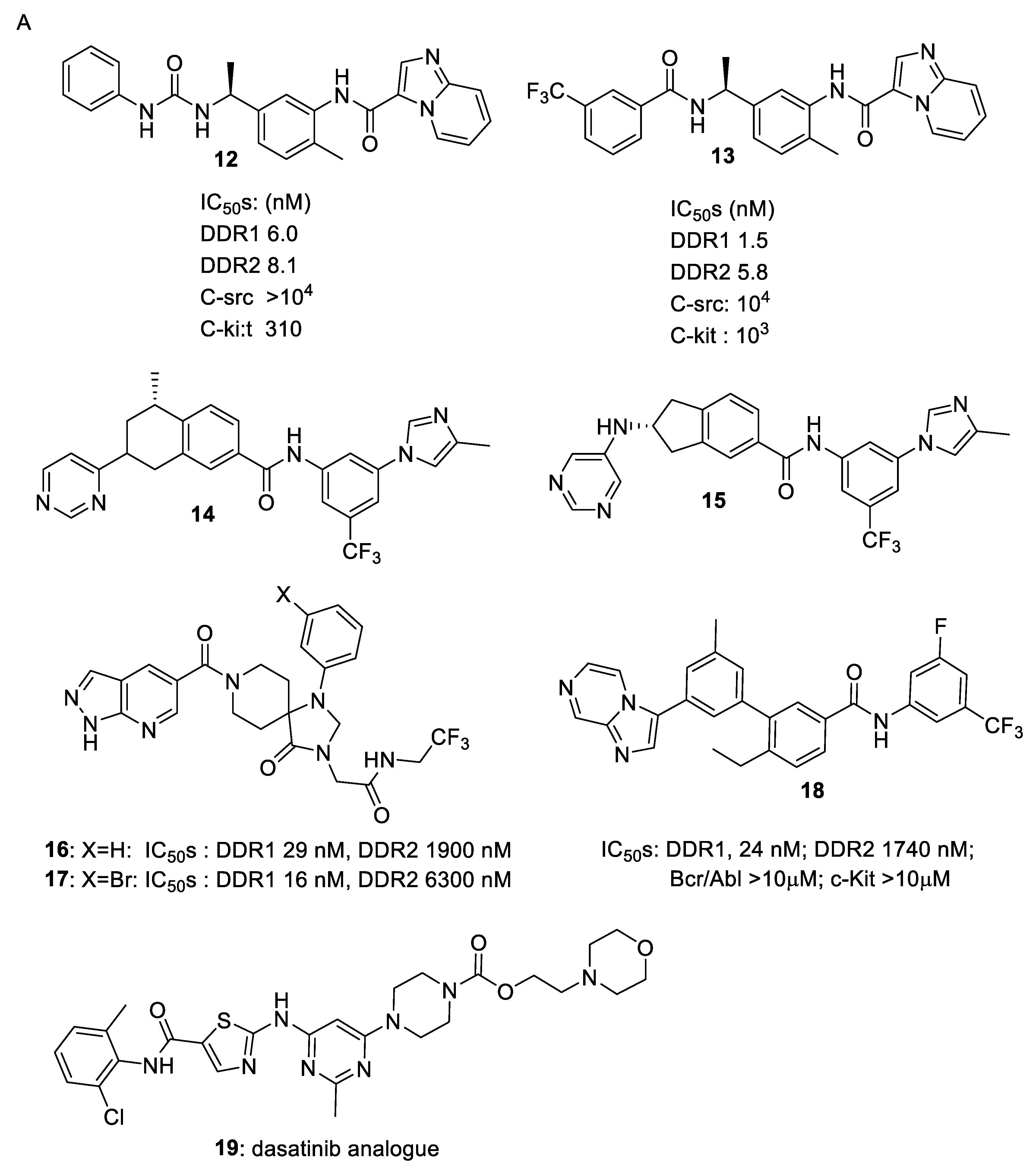 Biomolecules 11 01671 g003a