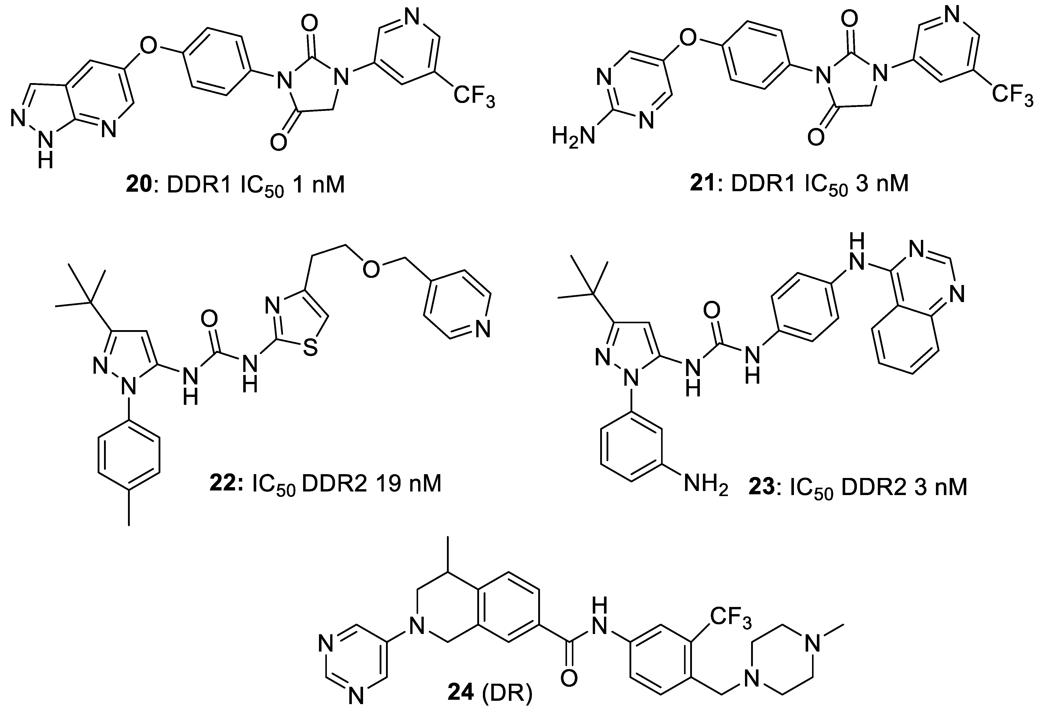 Biomolecules 11 01671 g004