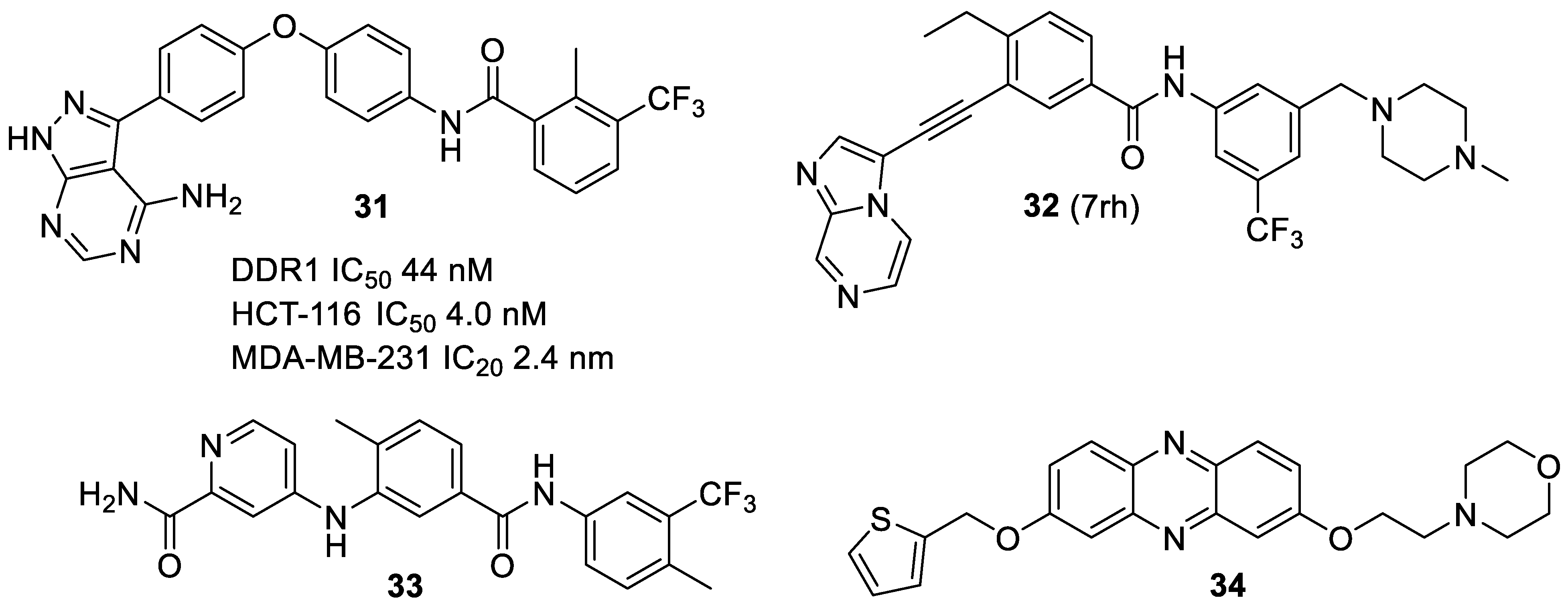 Biomolecules 11 01671 g007