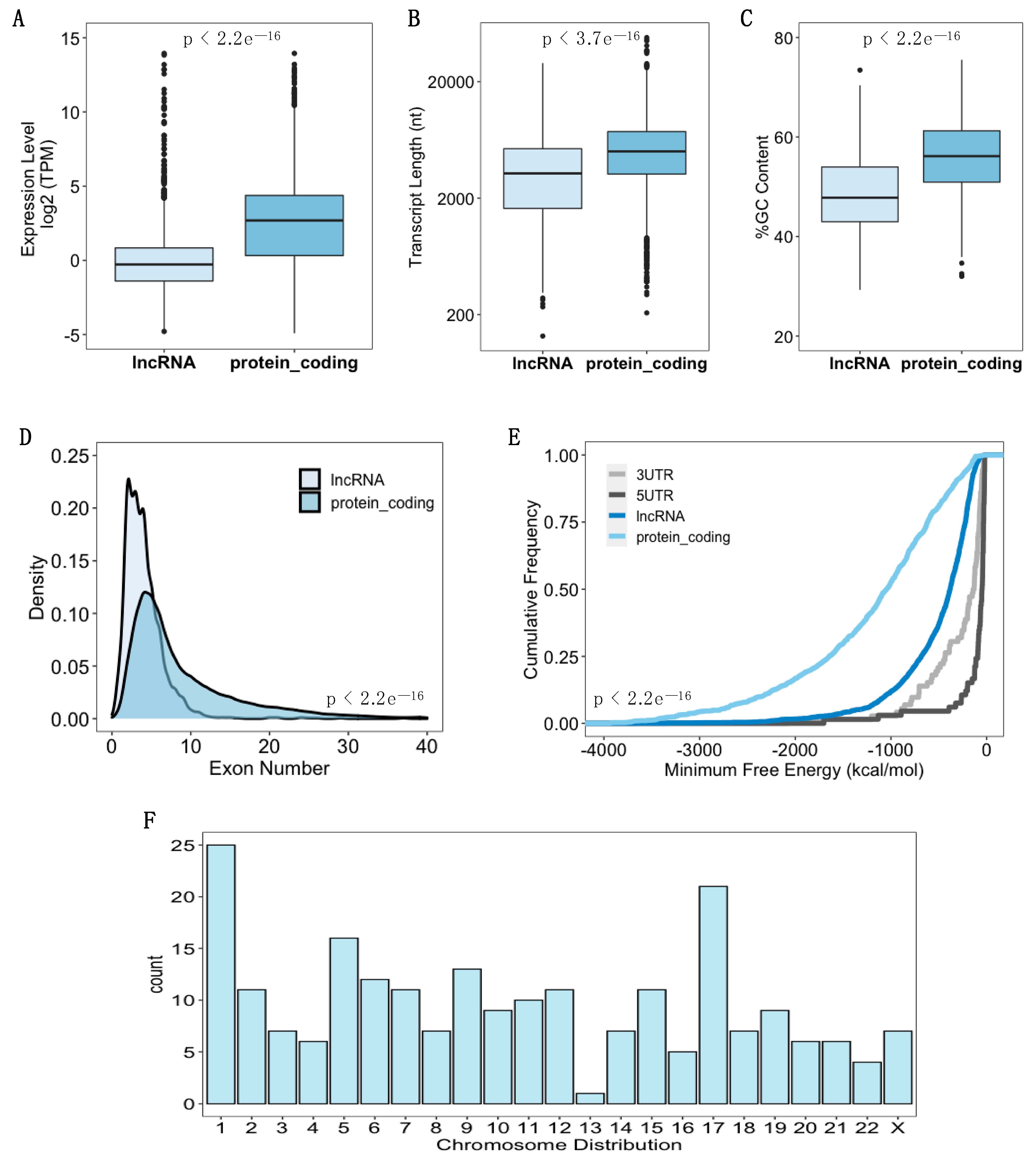 Biomolecules 11 01673 g002