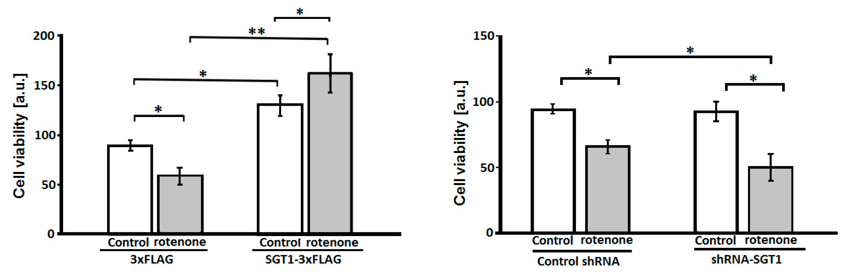 Biomolecules 11 01675 g001