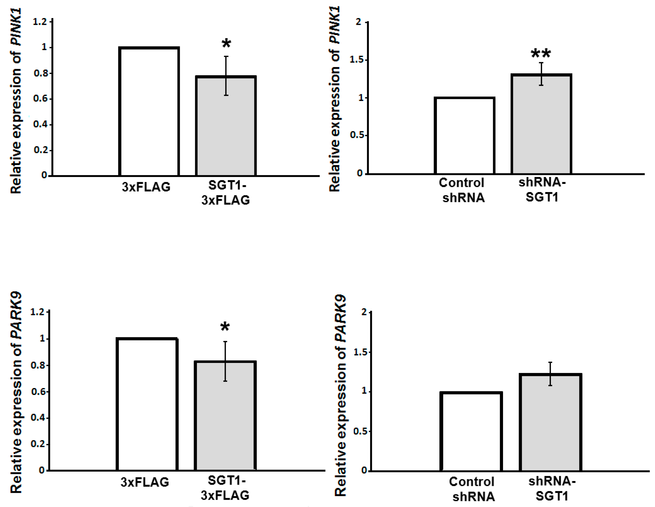 Biomolecules 11 01675 g005