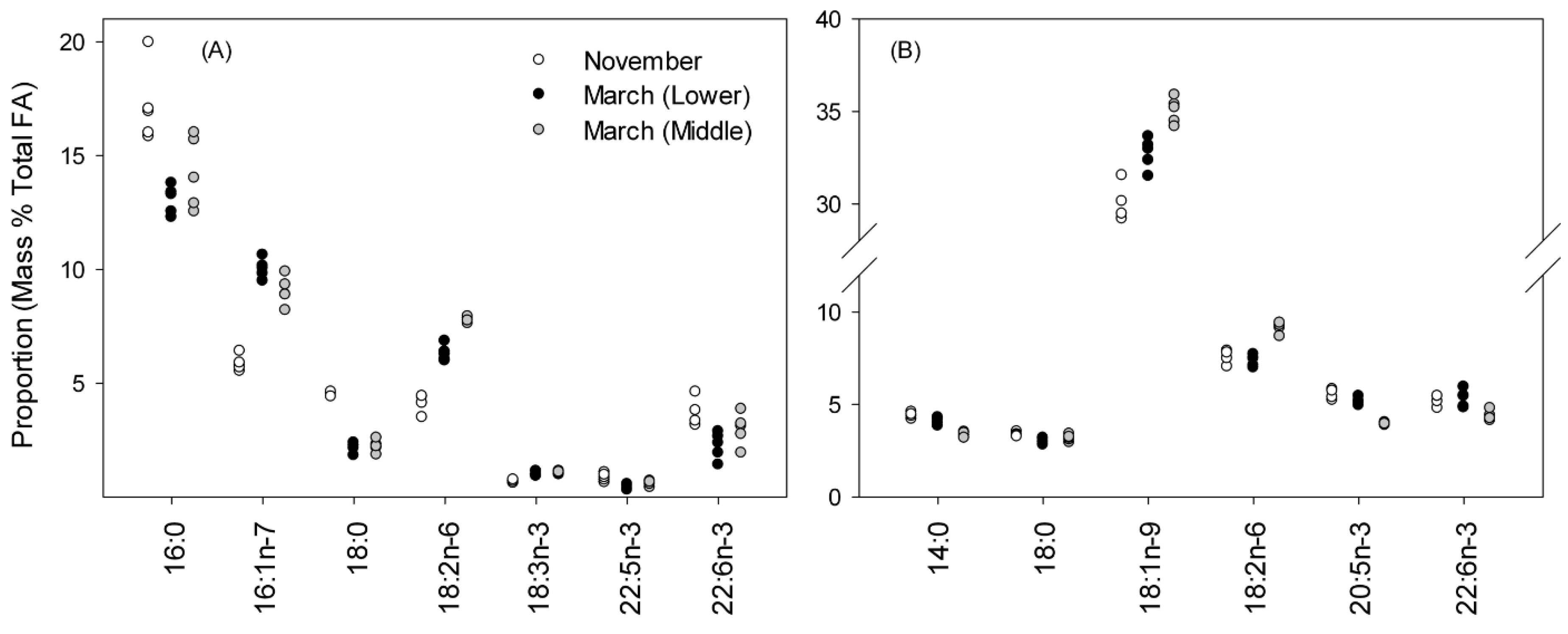 Biomolecules 11 01678 g002 Biomolecules 11 01678 g002