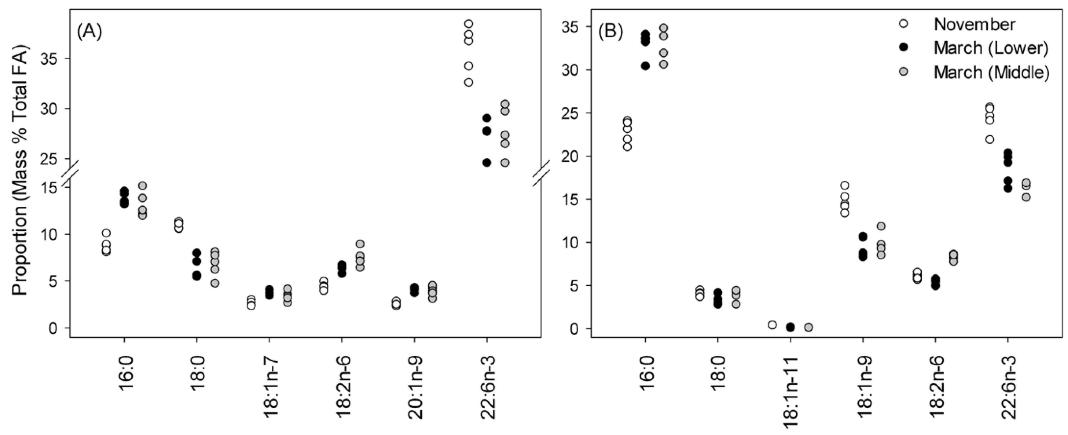 Biomolecules 11 01678 g003 Biomolecules 11 01678 g003