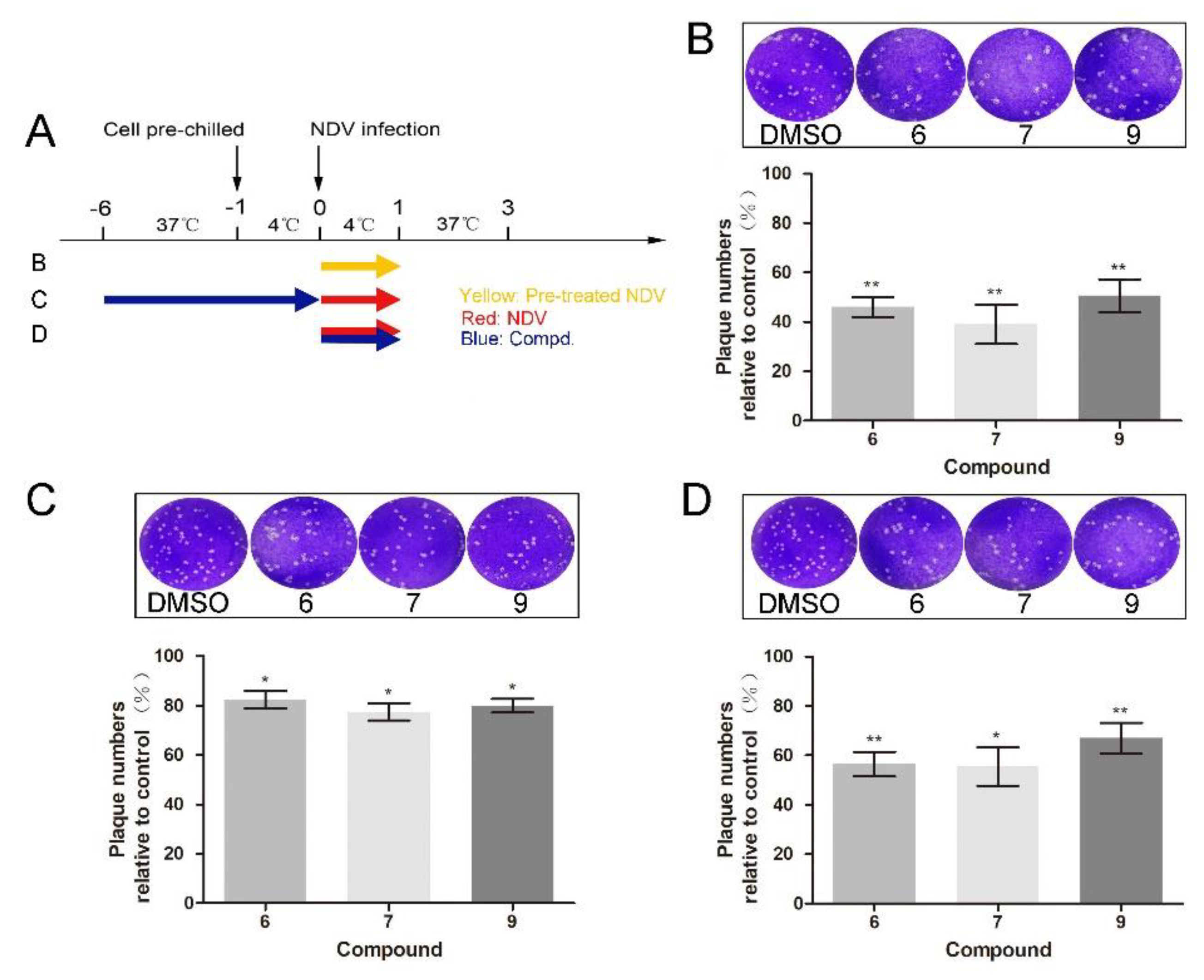 Biomolecules 11 01687 g003 550