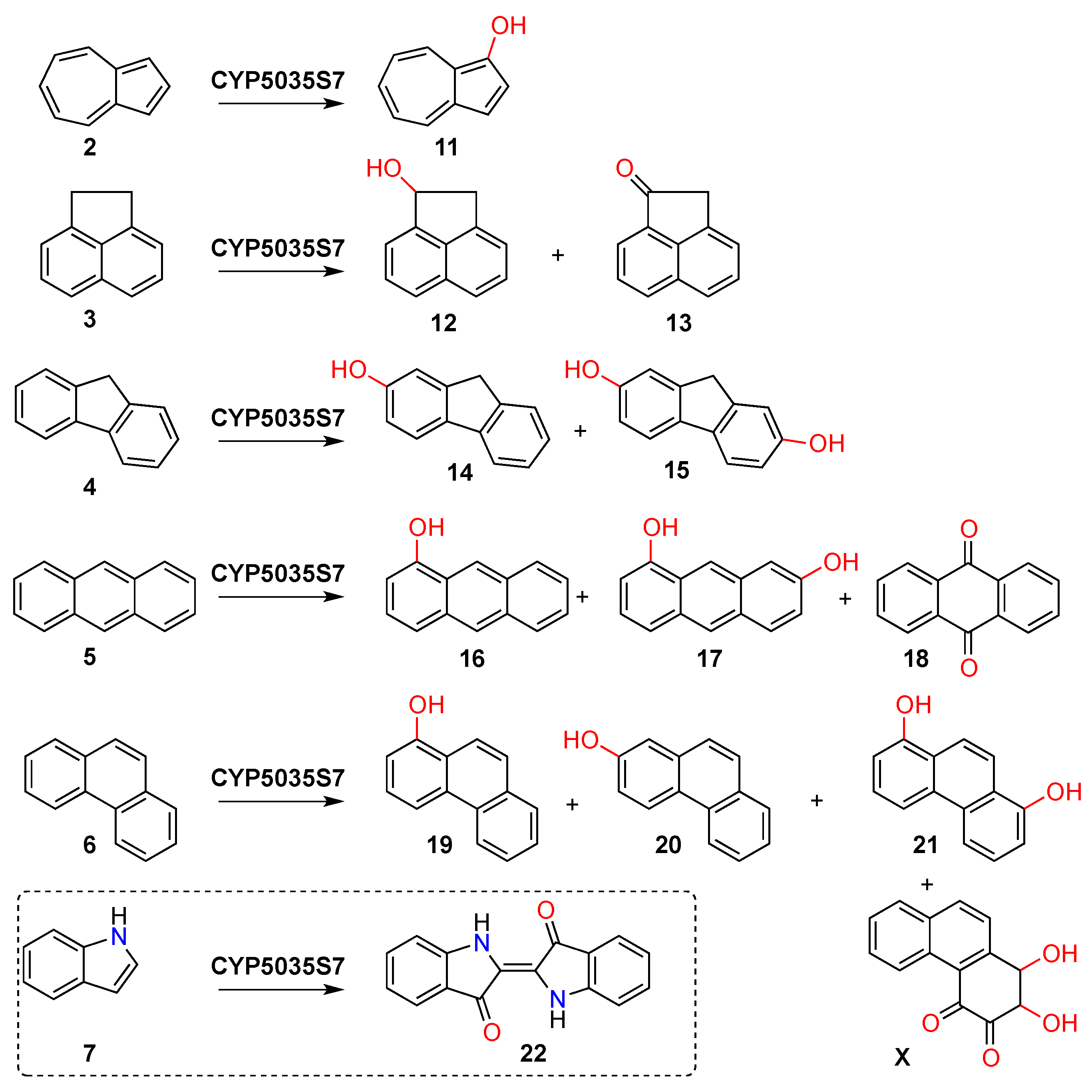 Biomolecules 11 01708 sch001