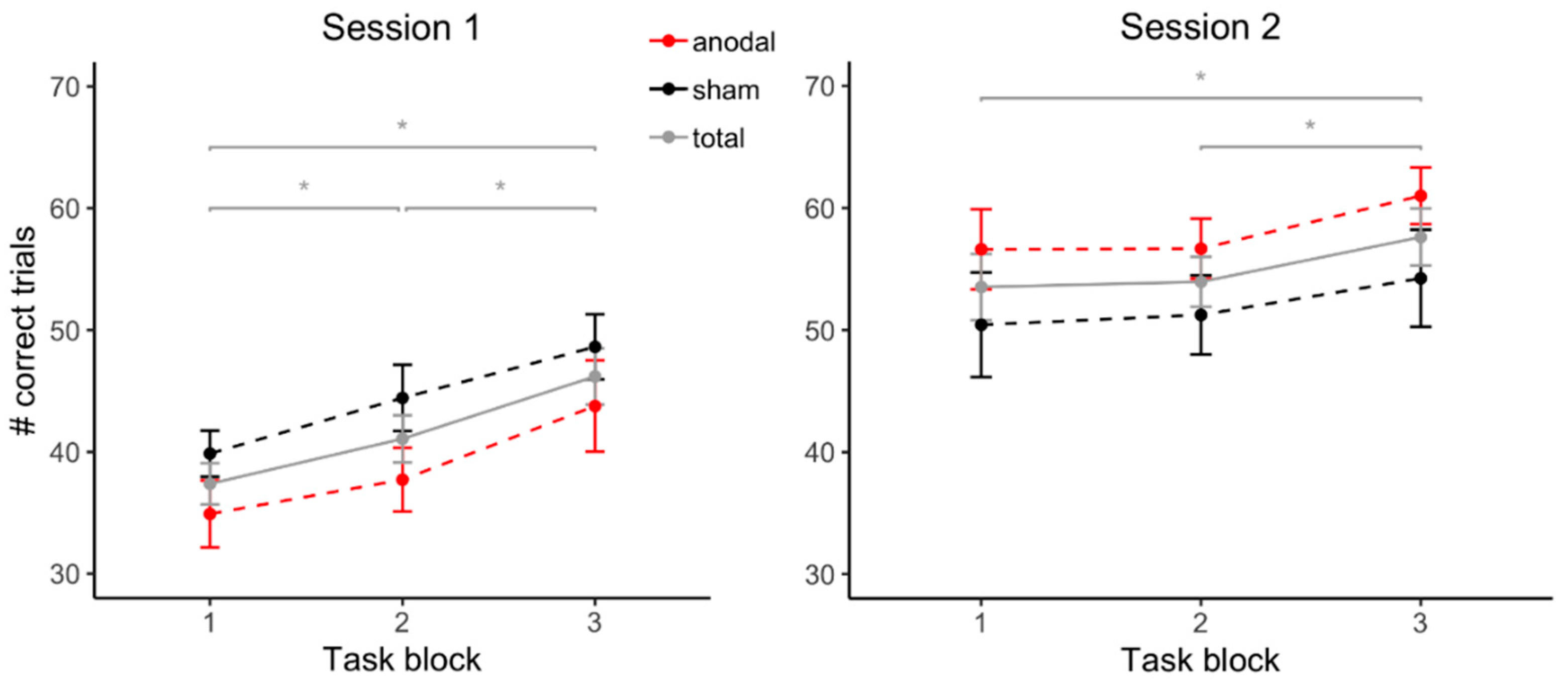 Biomolecules 11 01726 g001