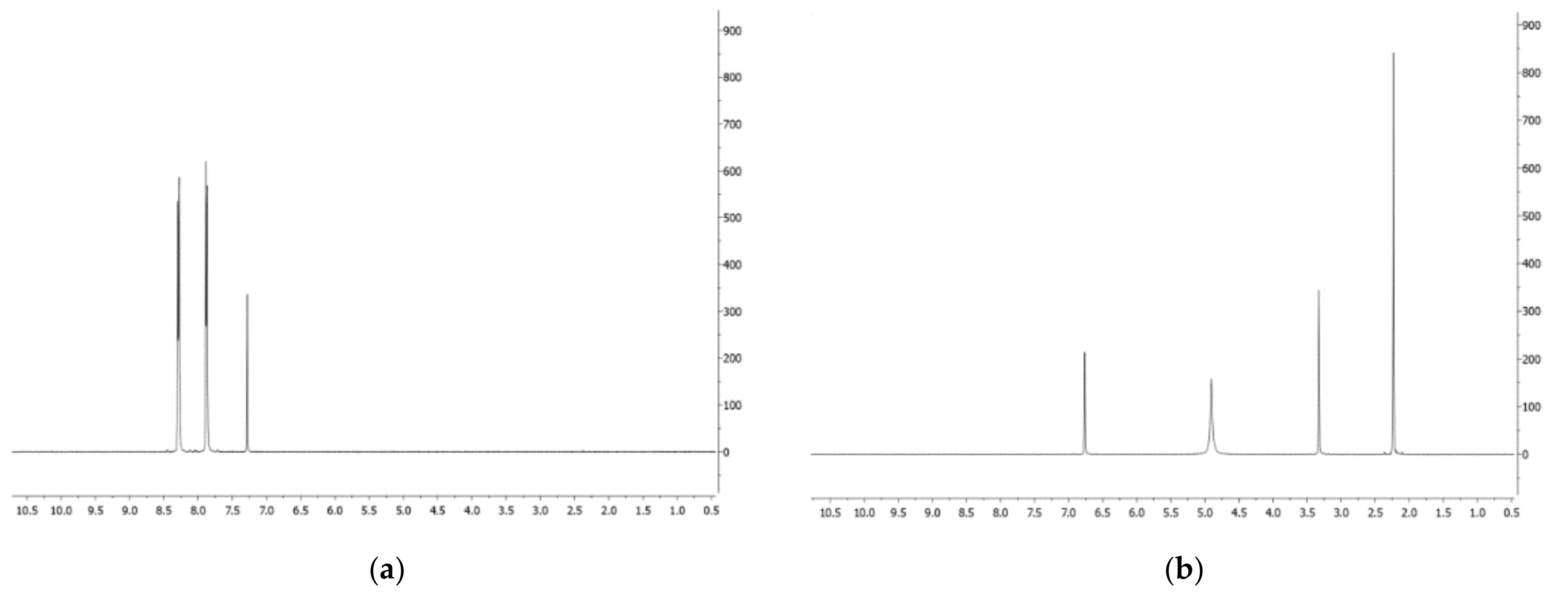 Biomolecules 11 01728 g003 Biomolecules 11 01728 g003