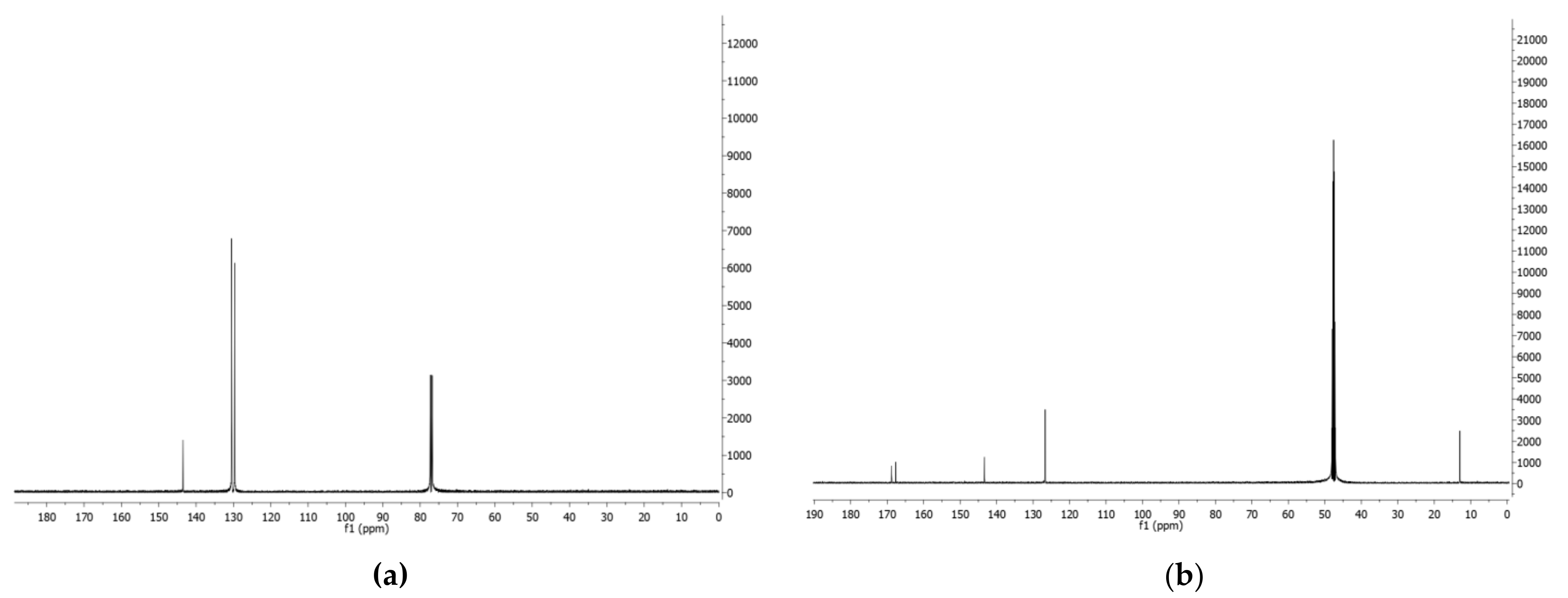 Biomolecules 11 01728 g004 Biomolecules 11 01728 g004
