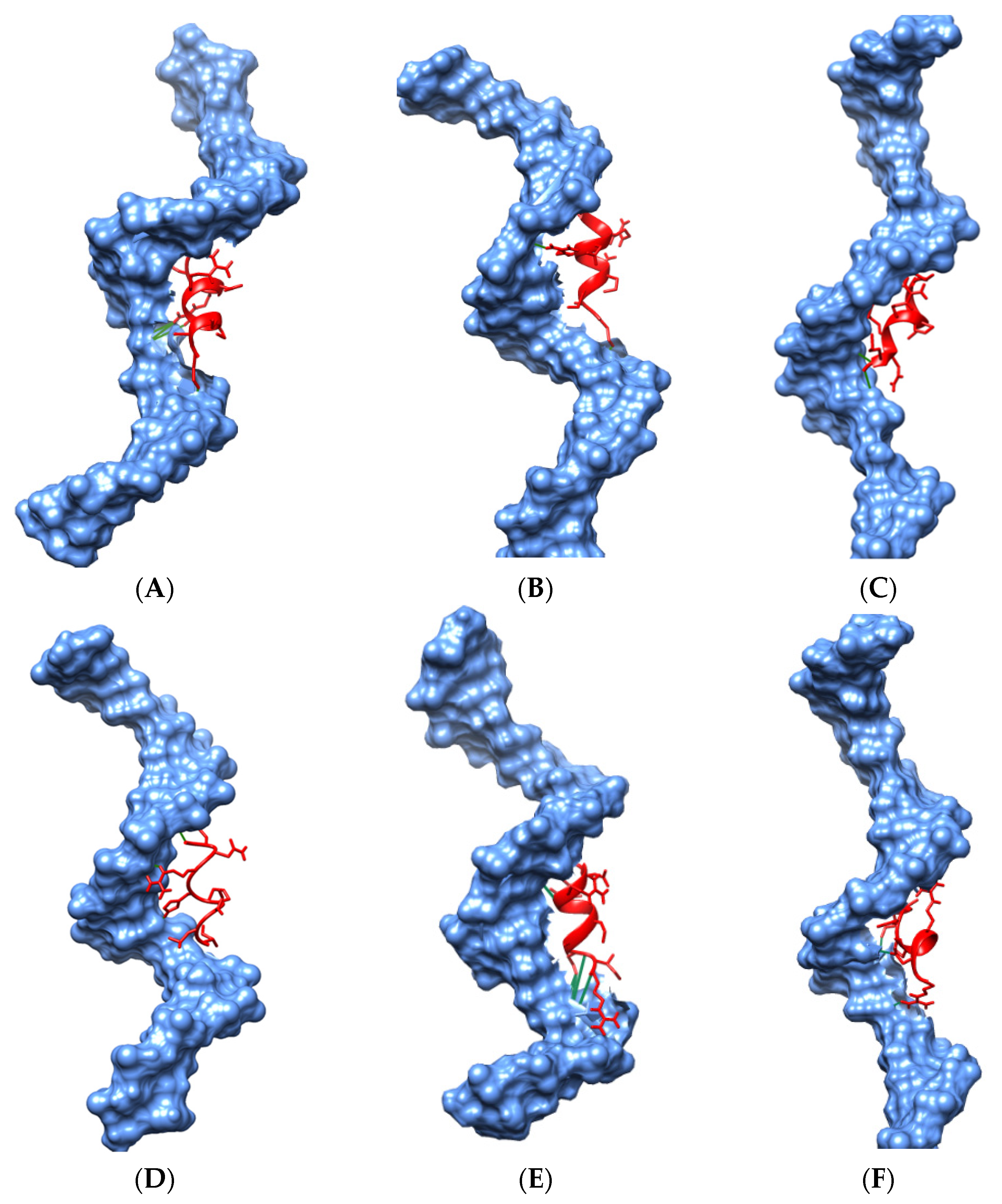 Biomolecules 11 01733 g007