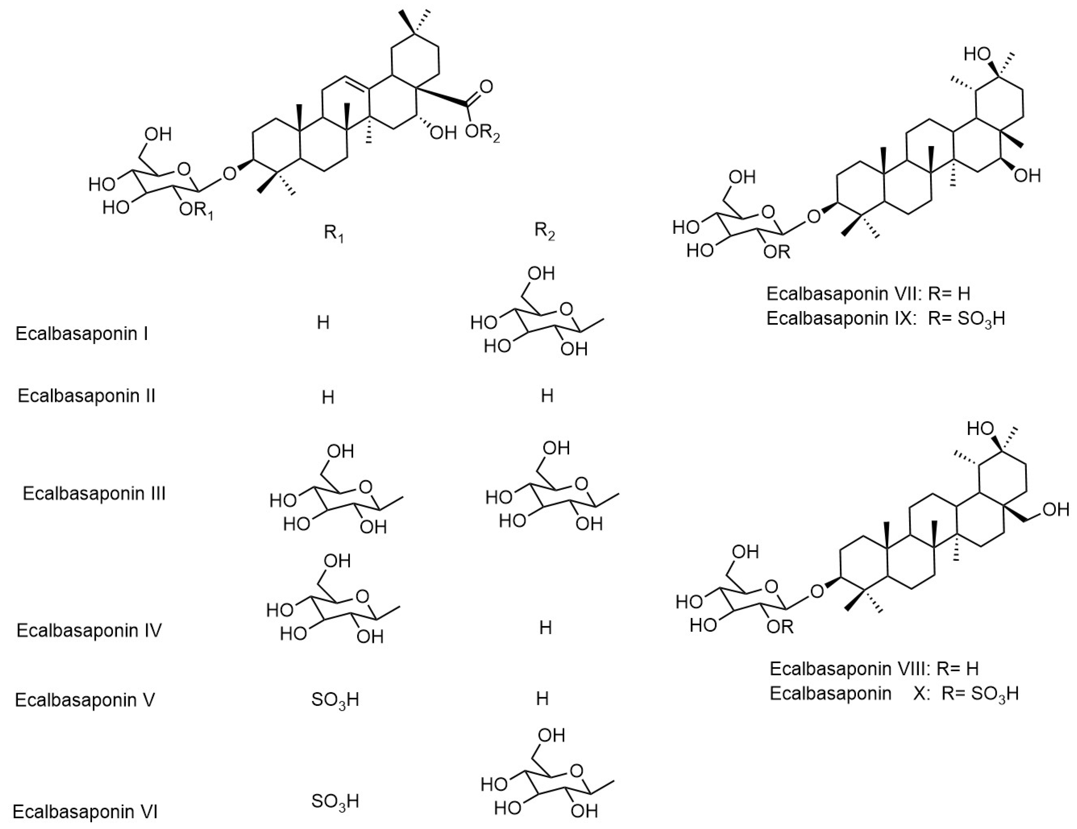 Biomolecules 11 01738 g004 550
