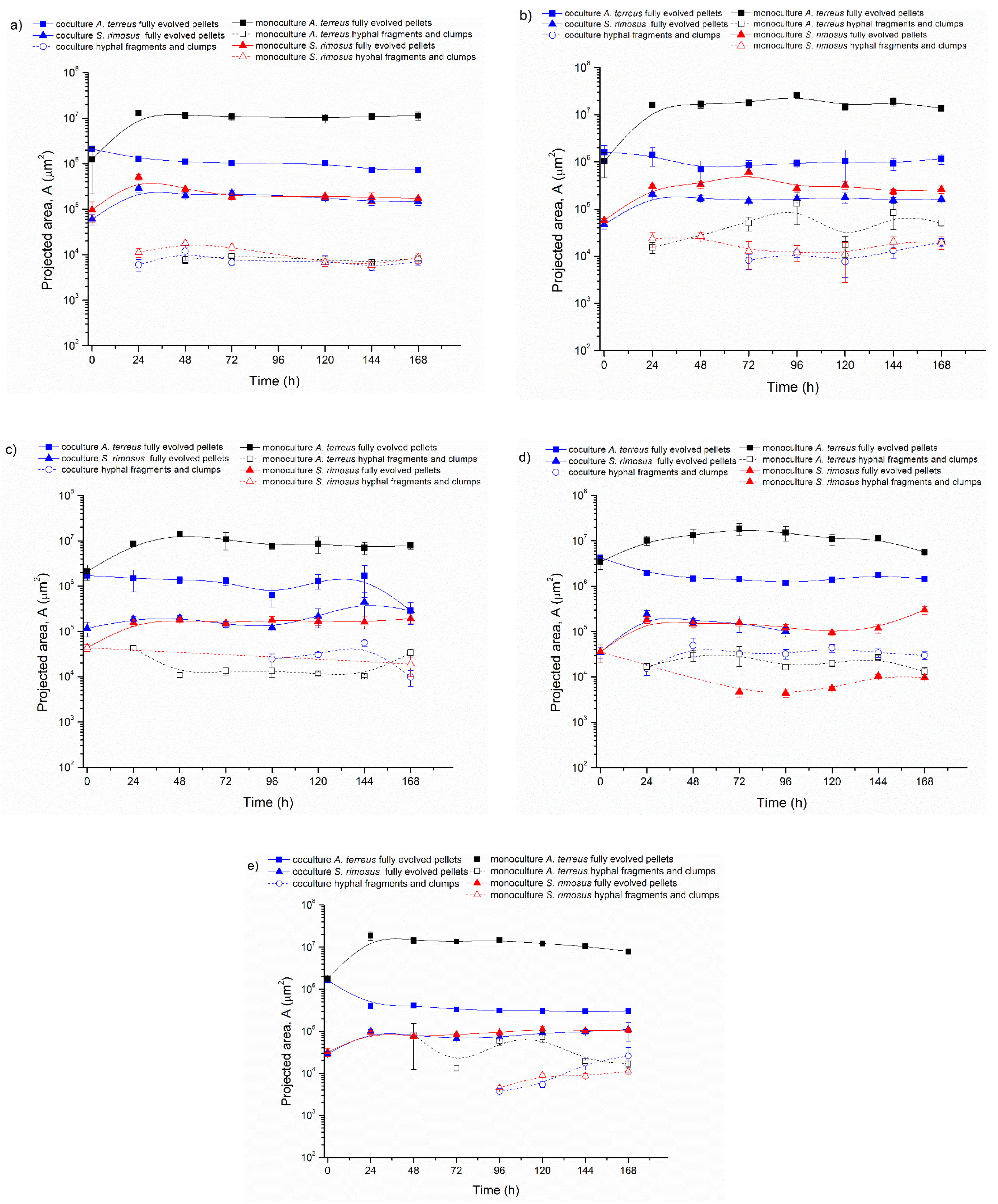 Biomolecules 11 01740 g002 Biomolecules 11 01740 g002
