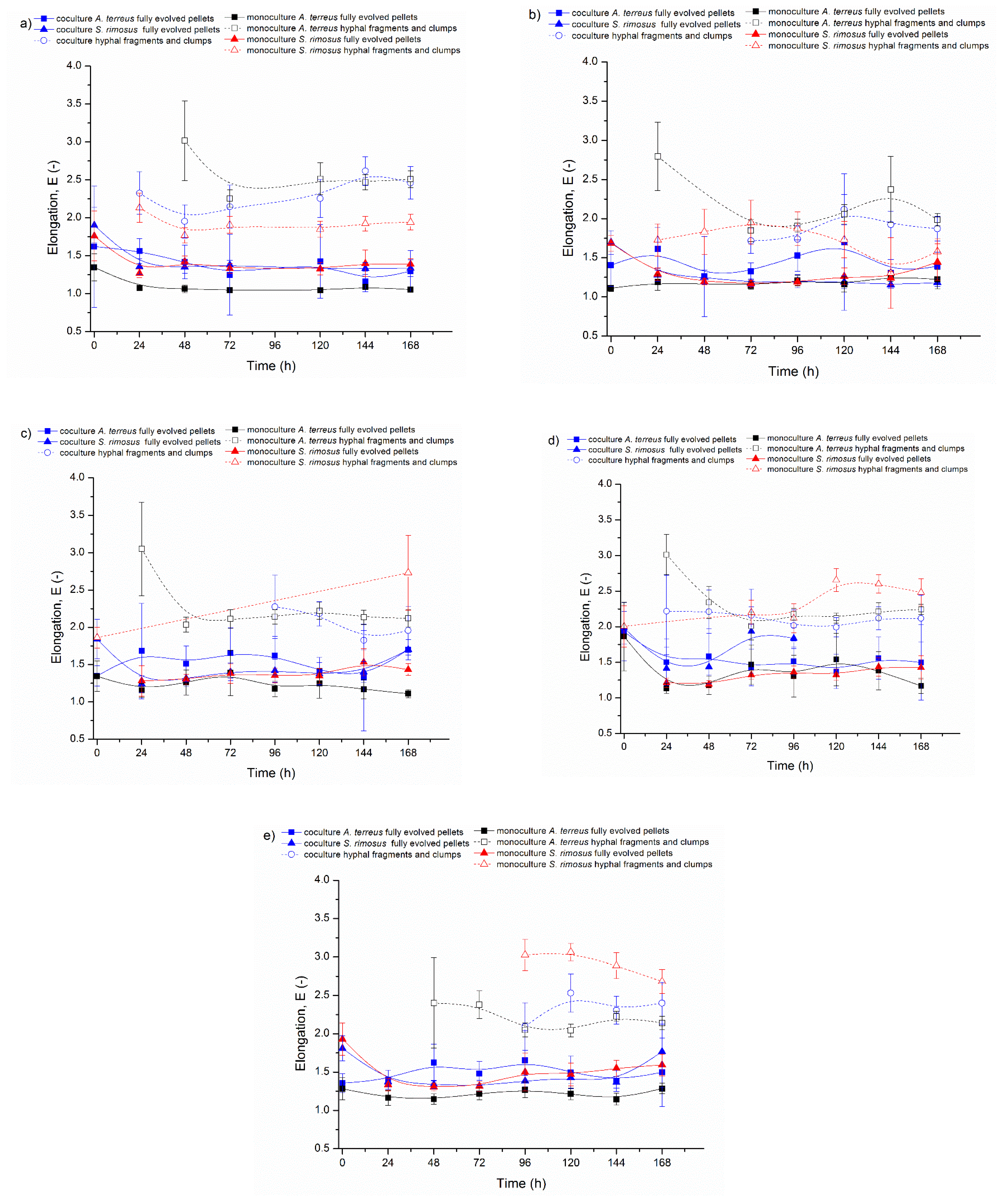 Biomolecules 11 01740 g004 Biomolecules 11 01740 g004