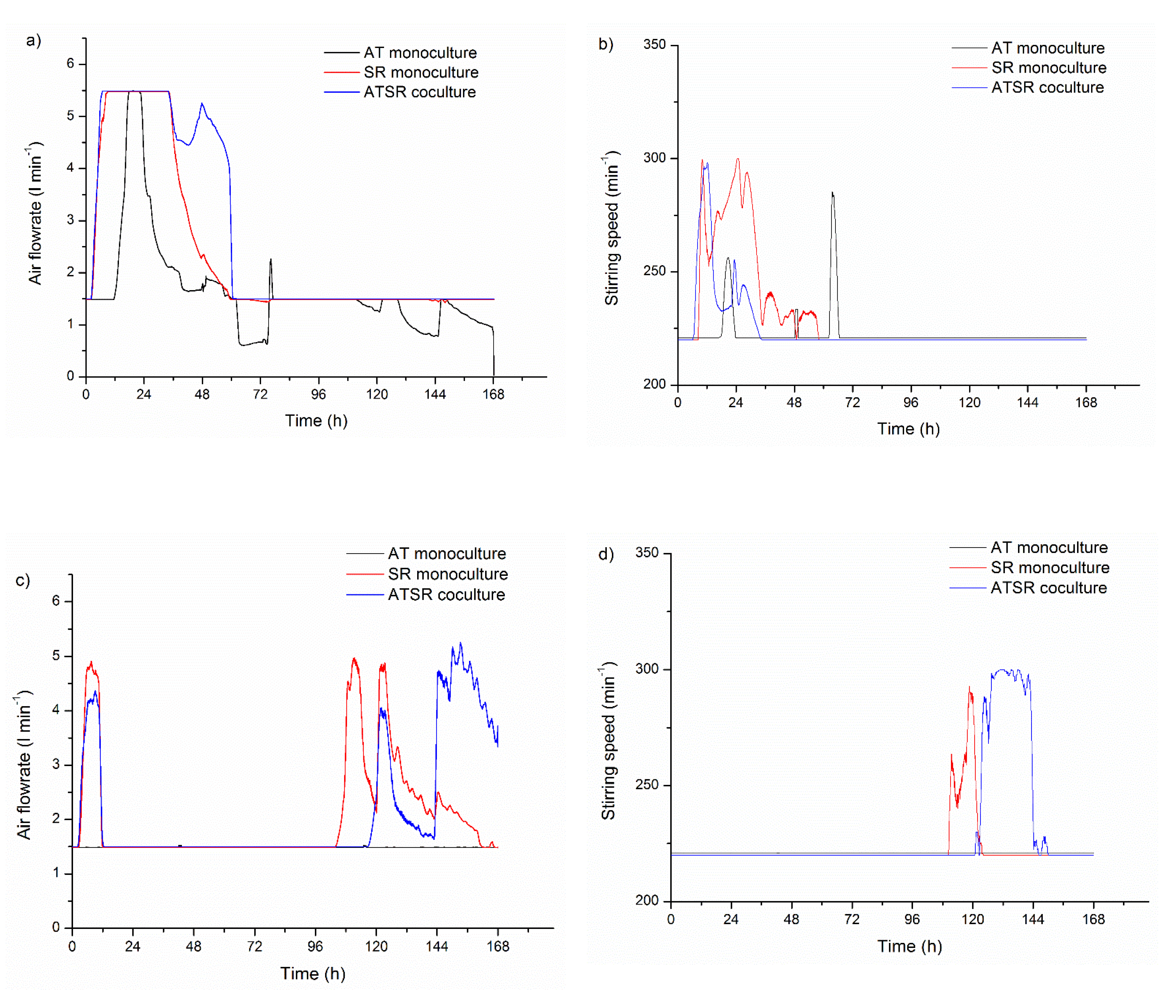 Biomolecules 11 01740 g008 Biomolecules 11 01740 g008
