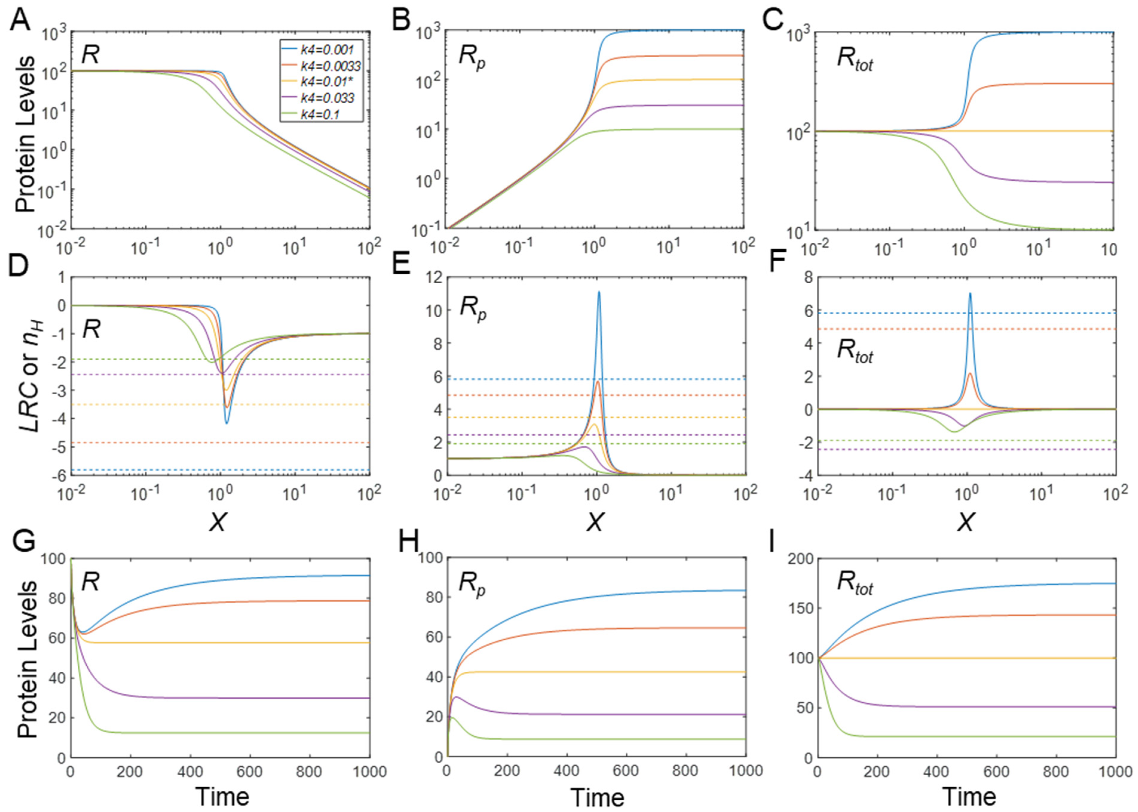 Biomolecules 11 01741 g003