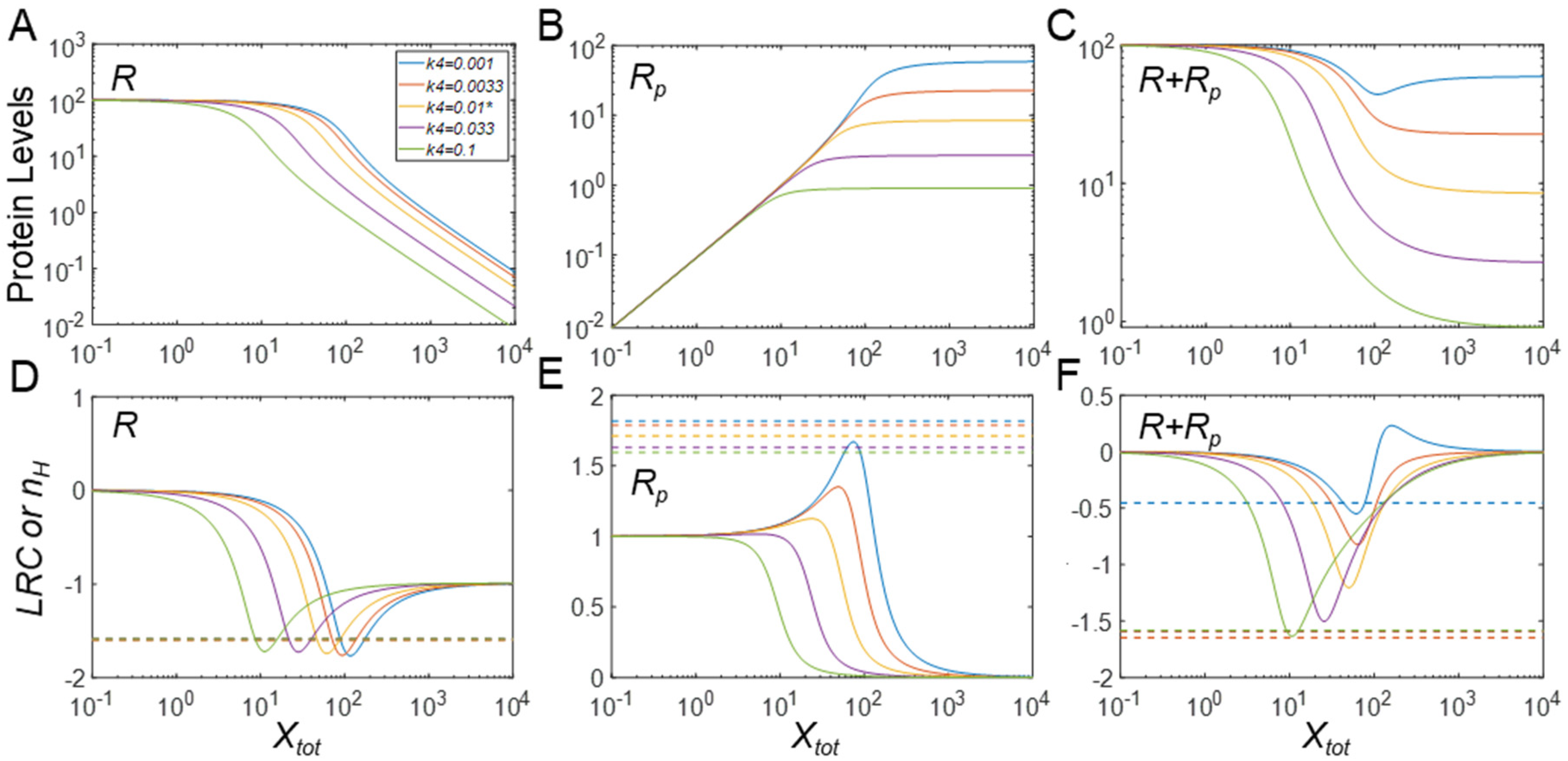 Biomolecules 11 01741 g004