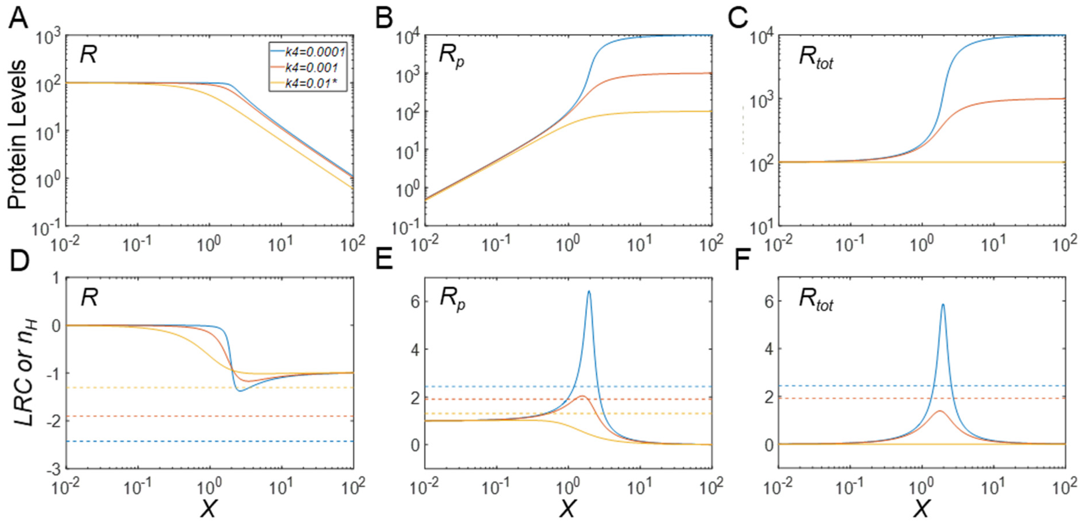 Biomolecules 11 01741 g005