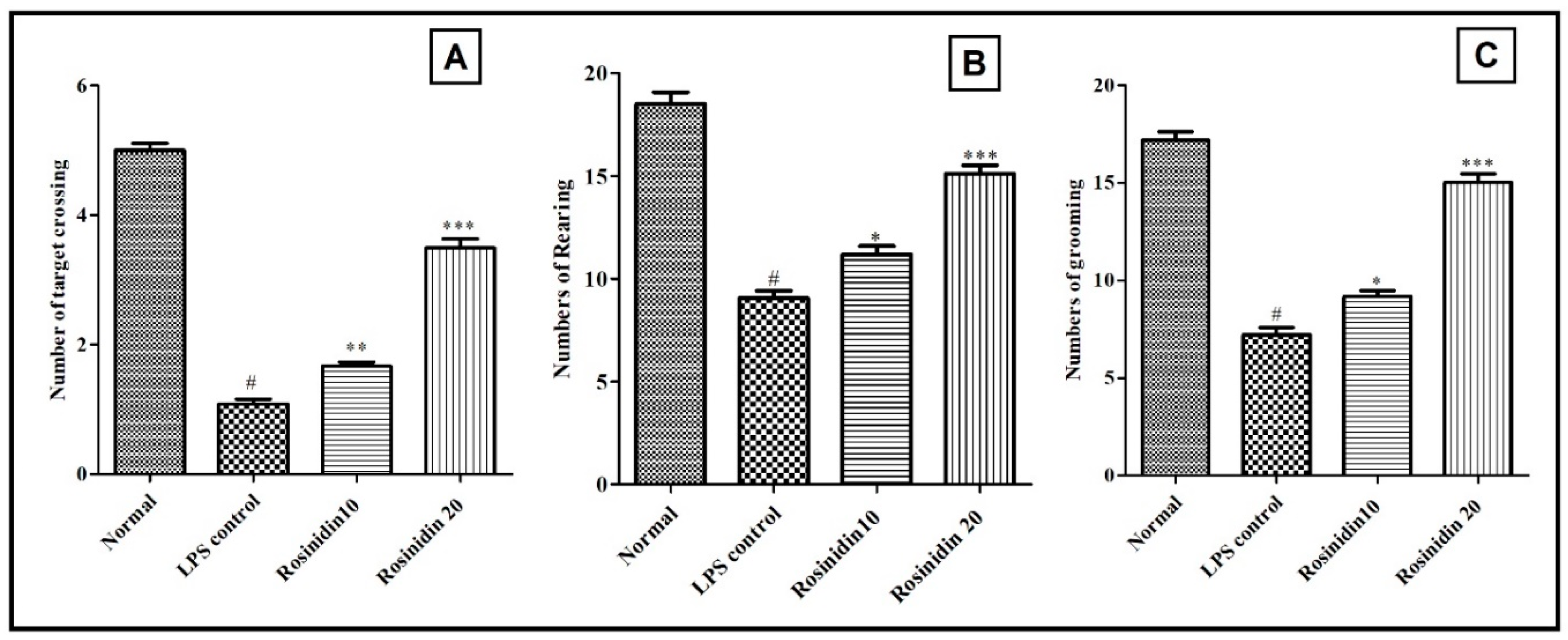 Biomolecules 11 01747 g003