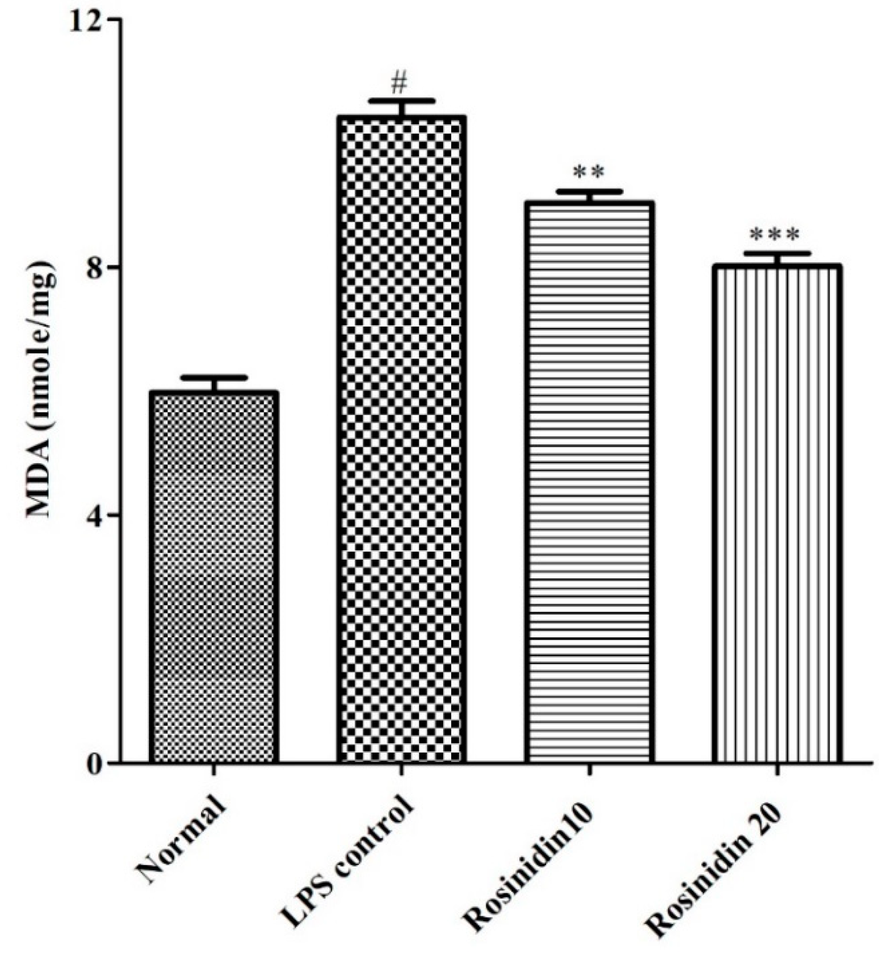 Biomolecules 11 01747 g008