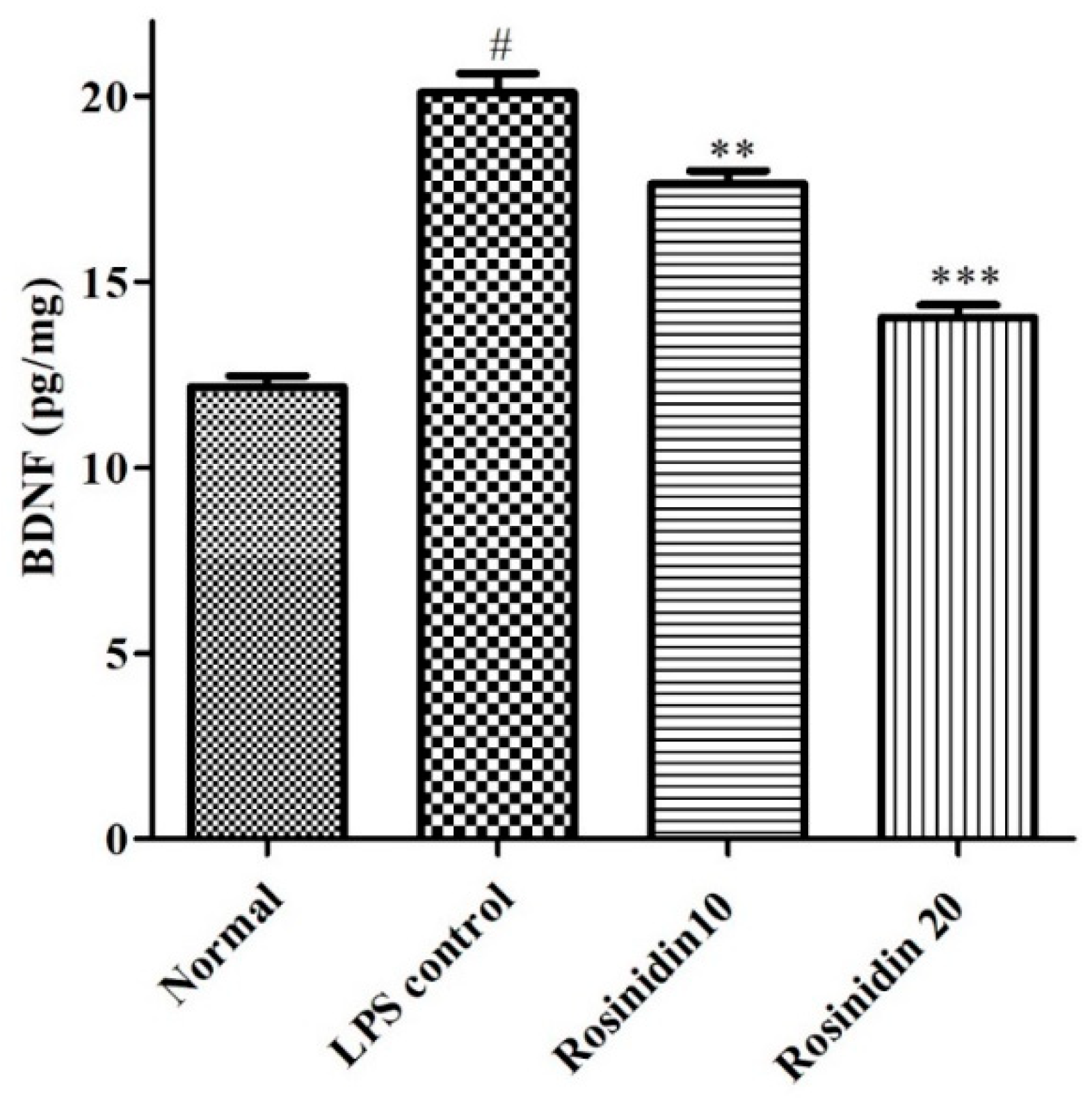 Biomolecules 11 01747 g011