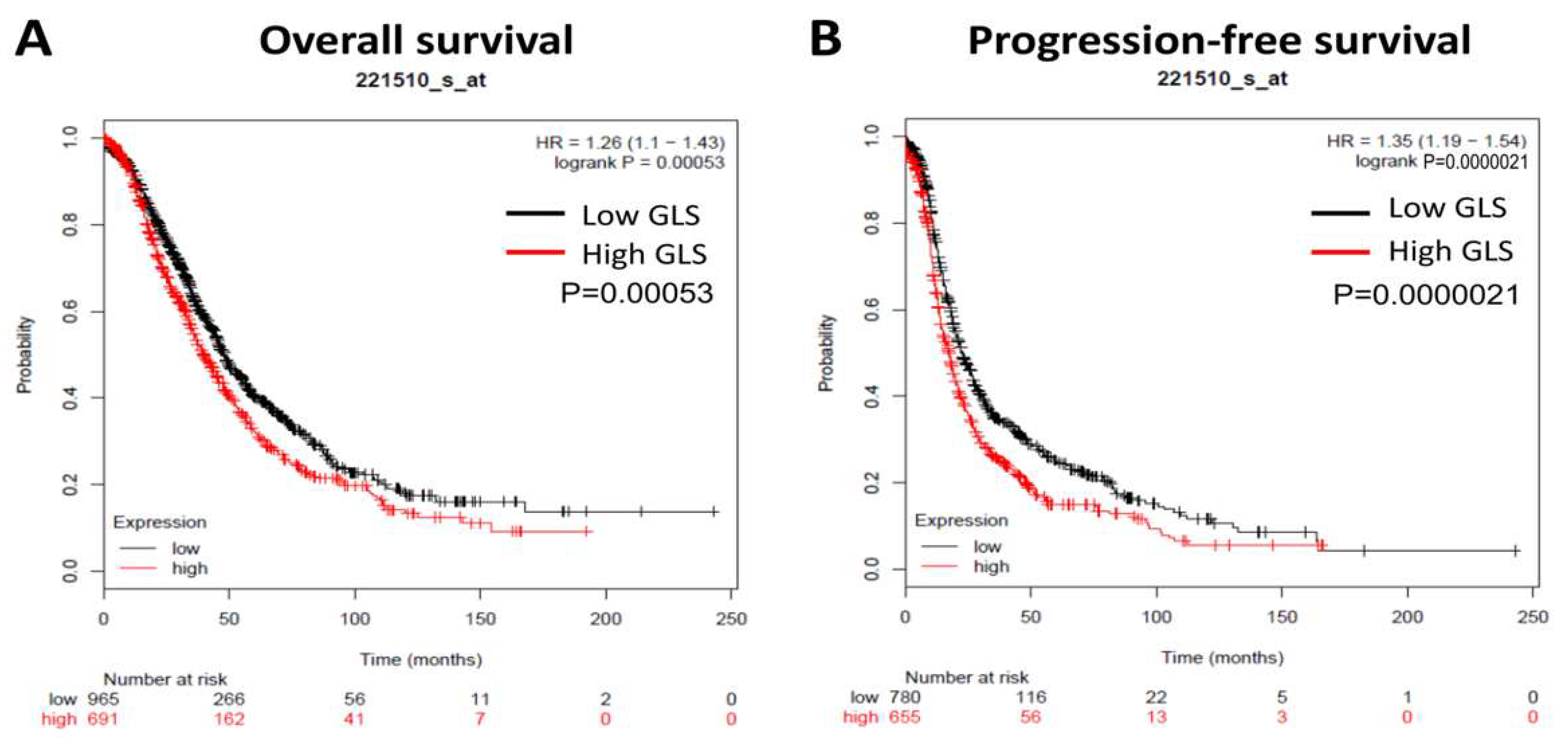 Biomolecules 11 01749 g001