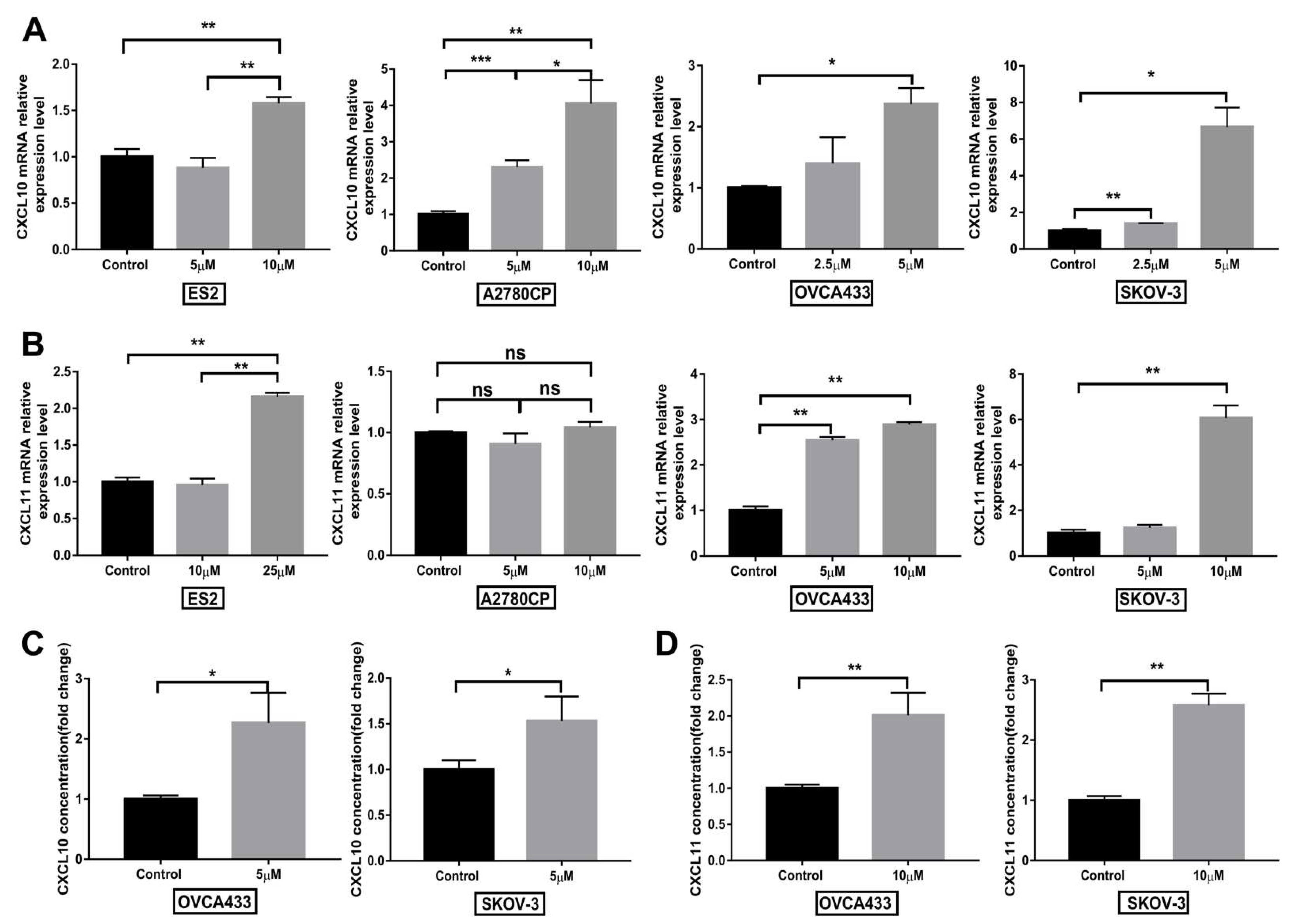 Biomolecules 11 01749 g007