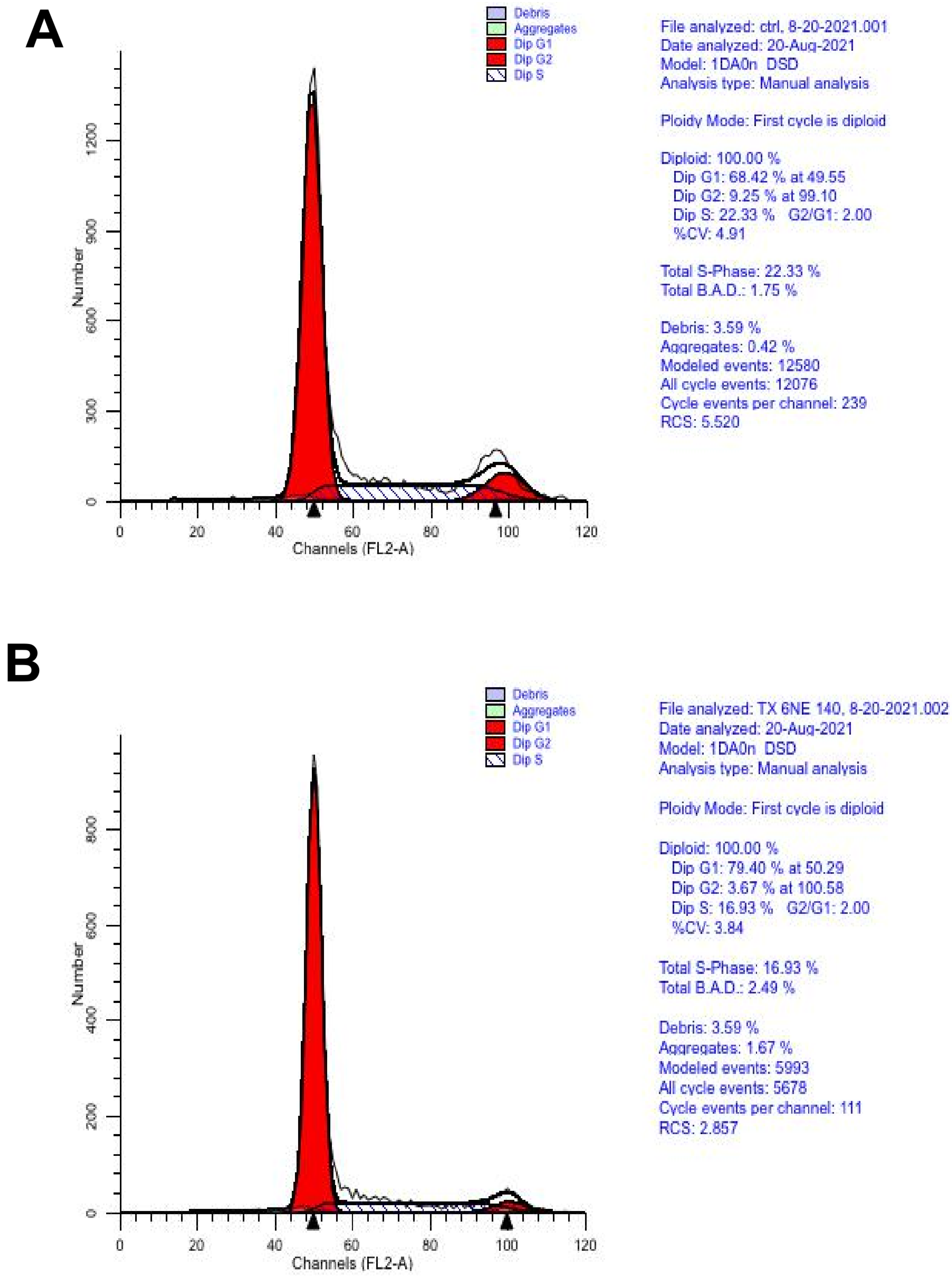Biomolecules 11 01751 g011