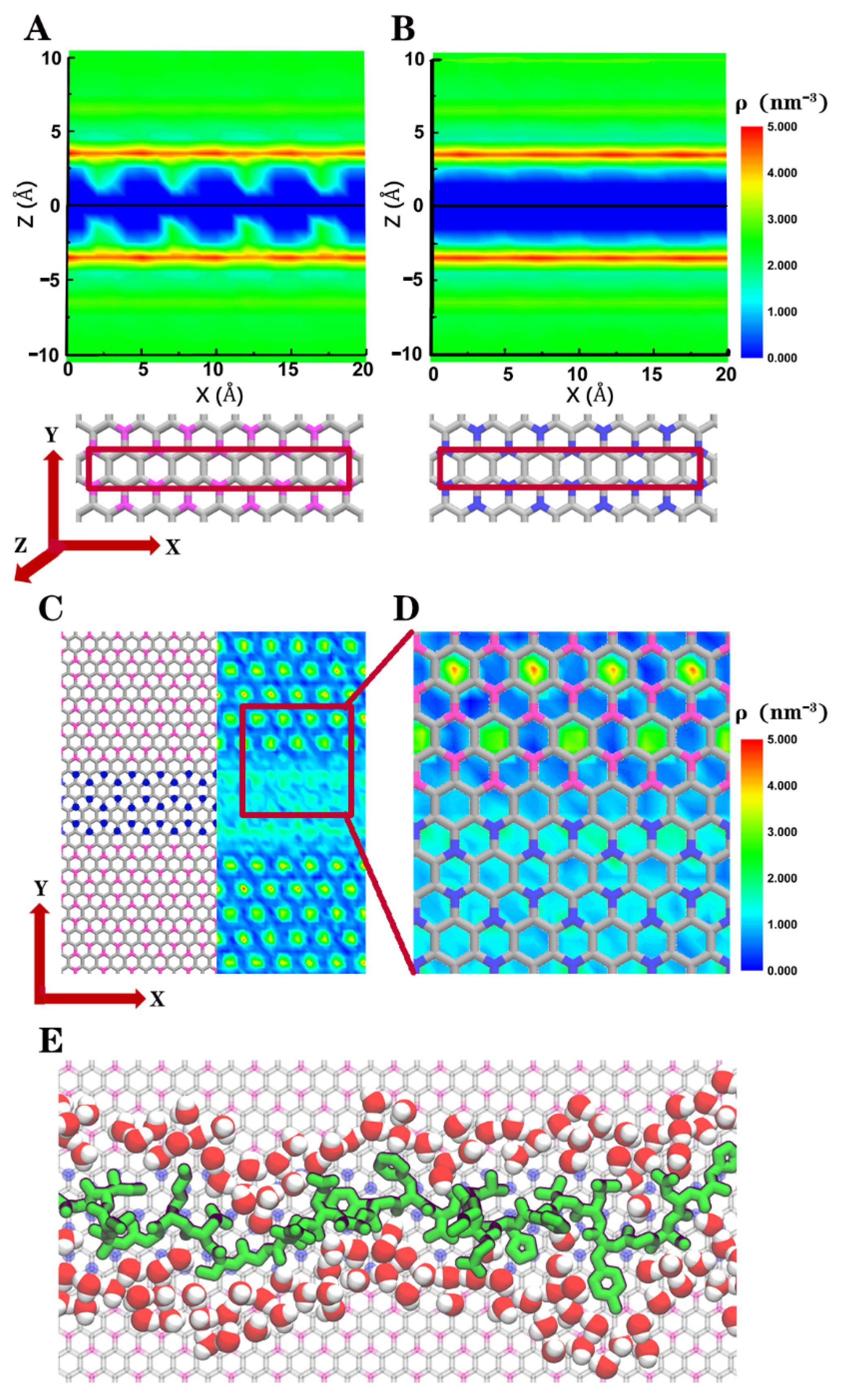 Biomolecules 11 01756 g005 550
