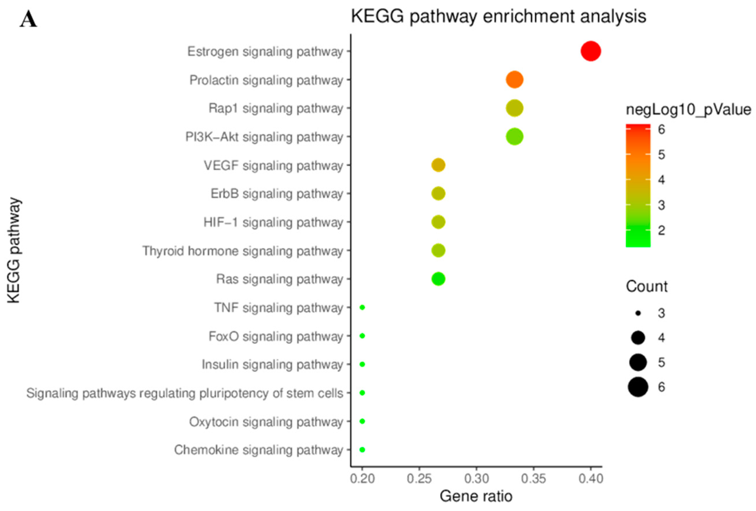 Biomolecules 11 01764 g004a