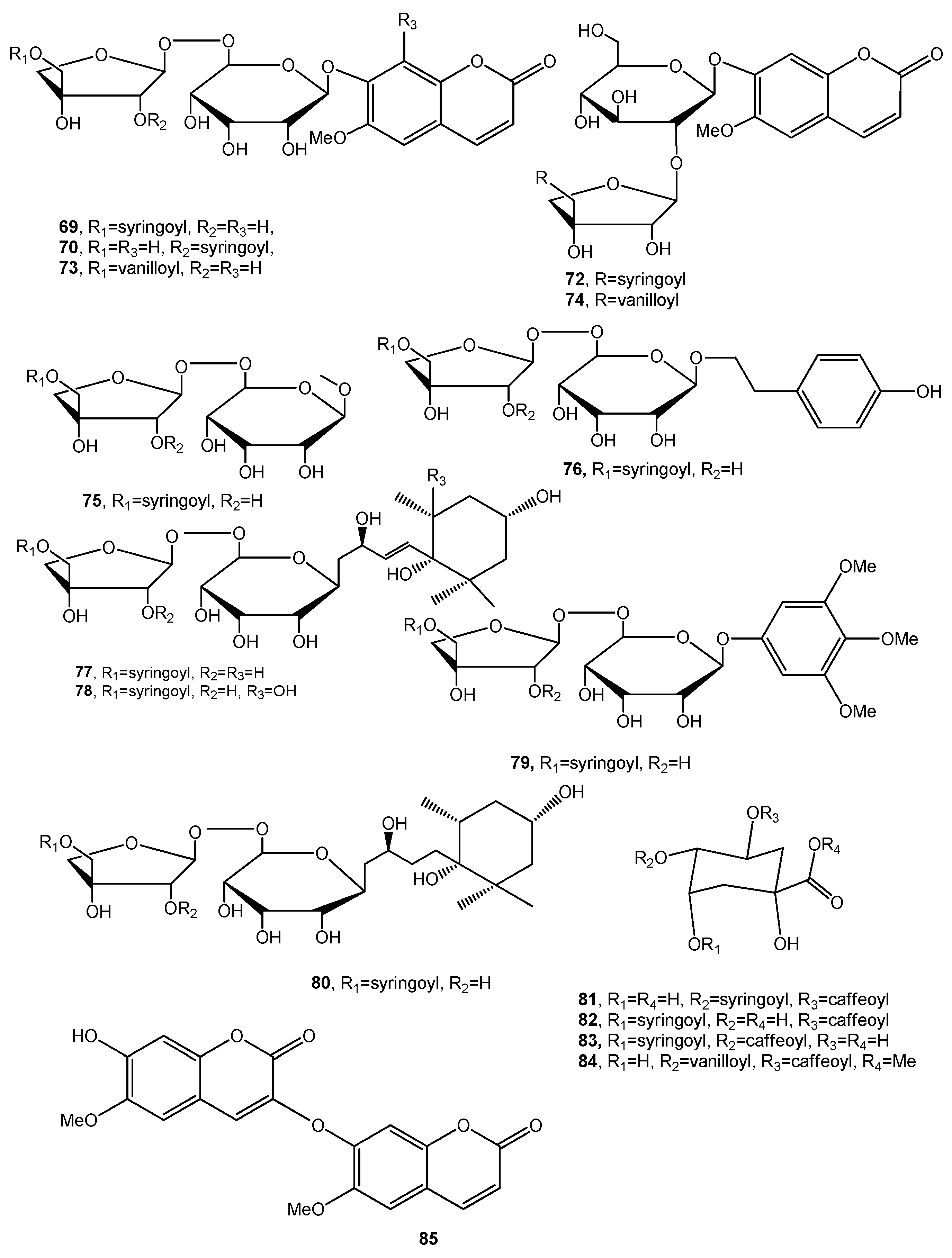 Biomolecules 11 01765 g006