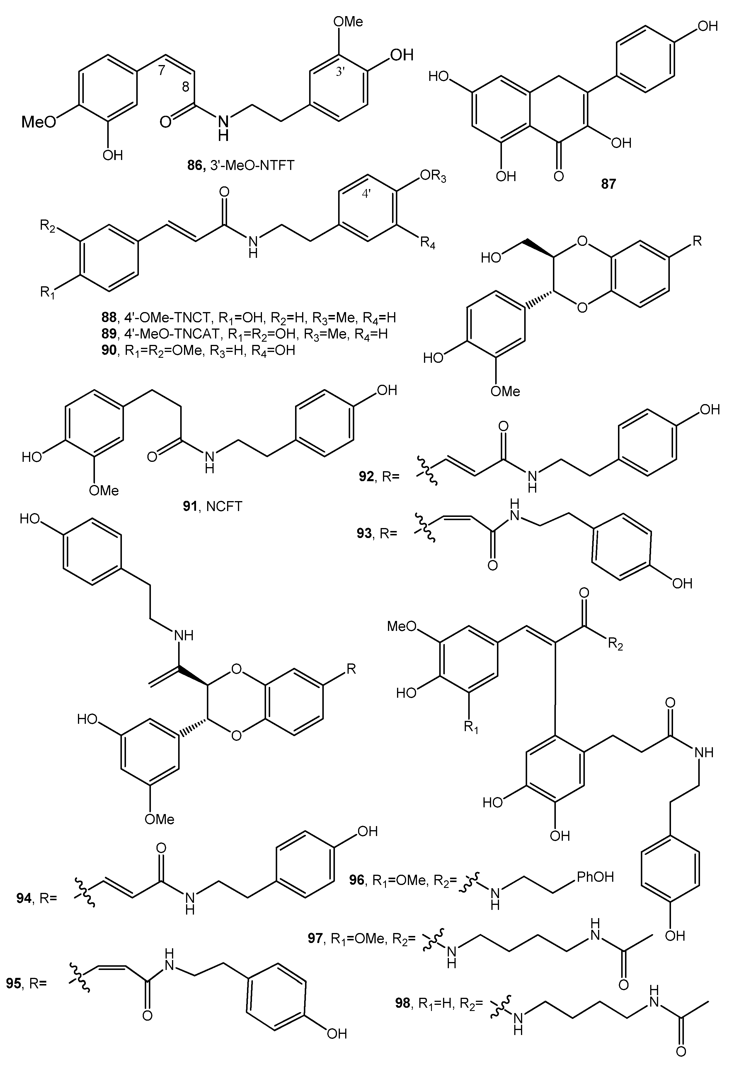 Biomolecules 11 01765 g007