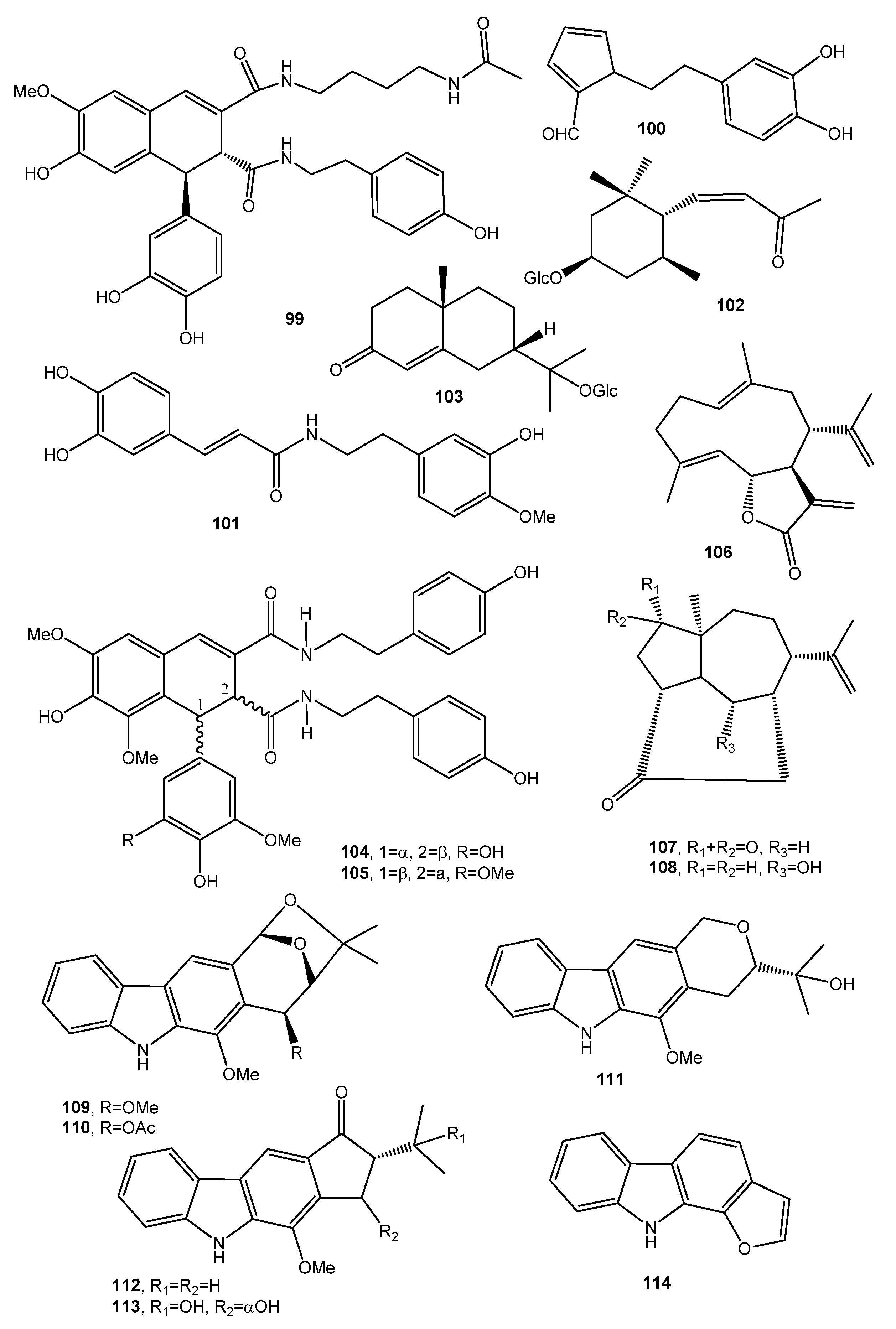 Biomolecules 11 01765 g008